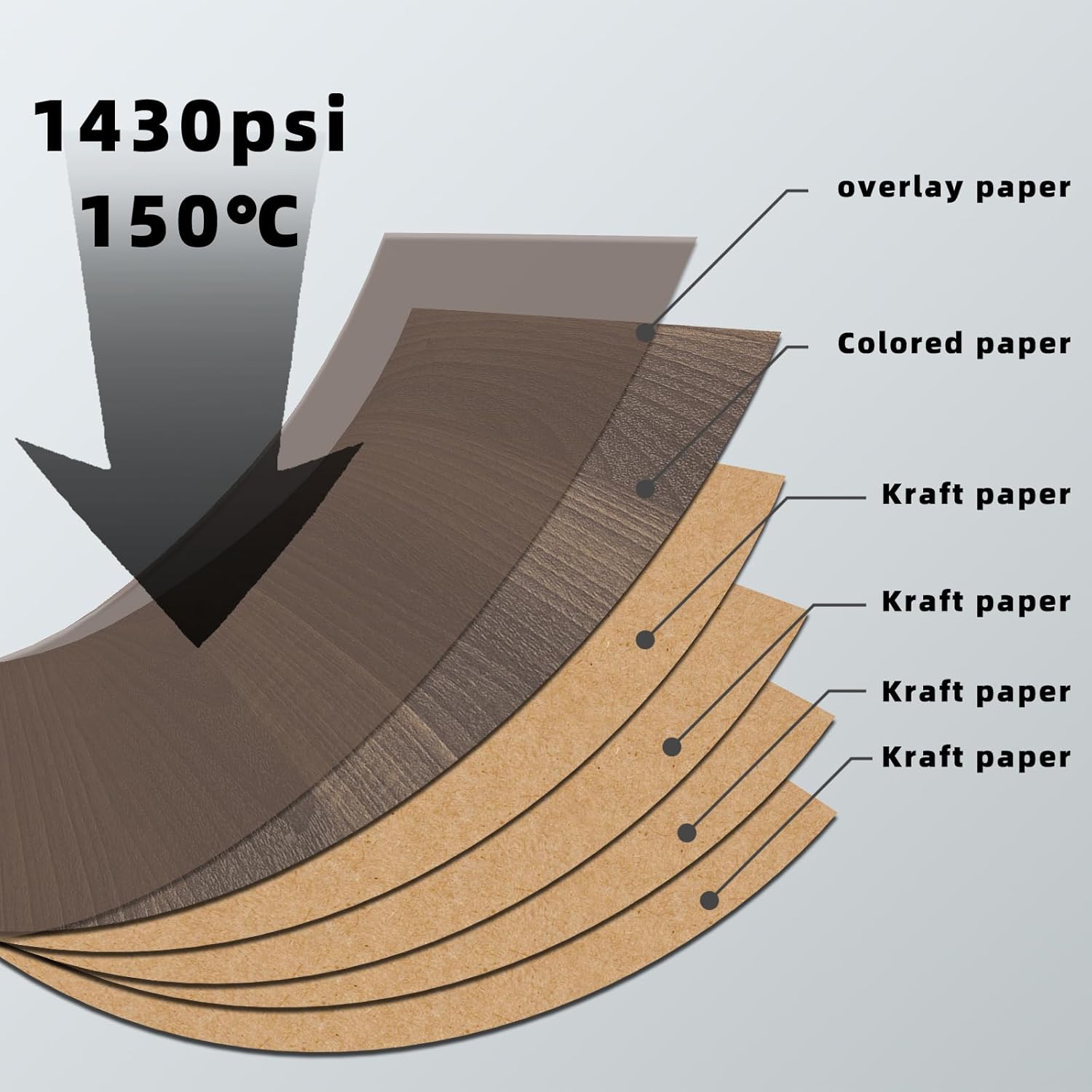 ZYJT Chapa de madera de nogal, diseño de lujo, laminado de 24 x 48 pulgadas, no pegado, flexible, duradero, de PVC, paneles de chapa de madera