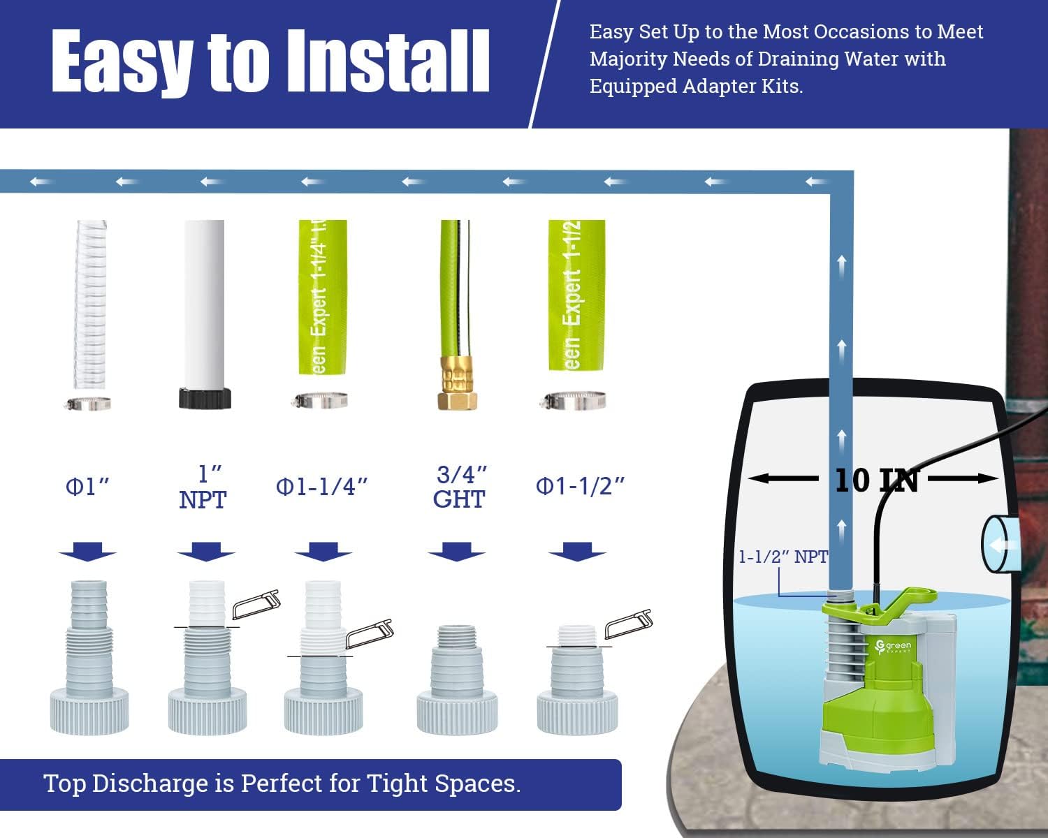 Green Expert – Bomba sumergible de sumidero de 12 HP, interruptor de flotador integrado estable de 3000 GPH de alto caudal, cable de alimentación de