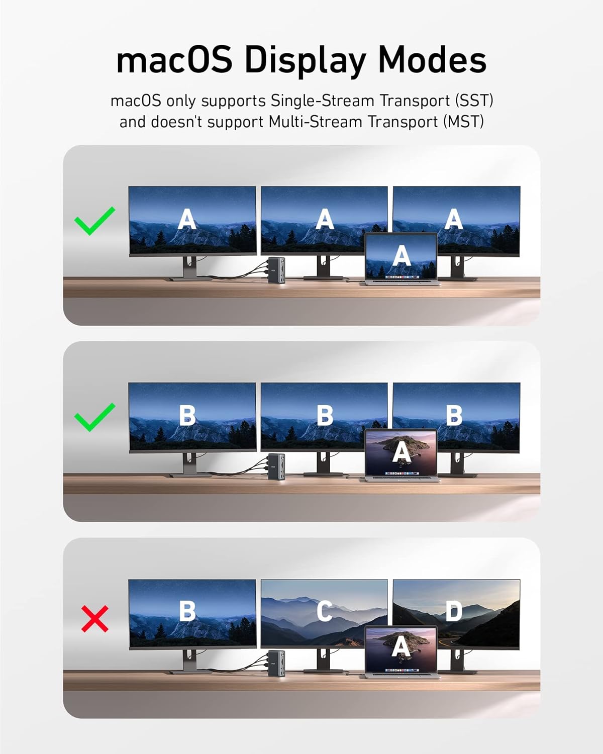 Anker Estación de acoplamiento, estación de acoplamiento Anker 575 USB-C (13 en 1), pantalla triple, HDMI 4K, USB-C de 10 Gbps y datos USB-A de 5