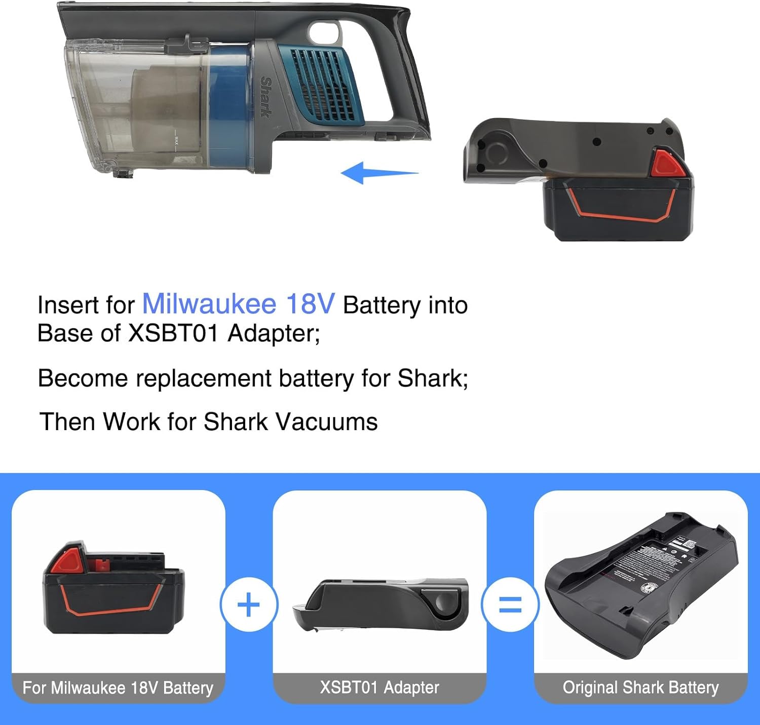 Adaptador de batería para aspiradora Shark IZ QZ Series, adaptador de conversión a batería Milwaukee de 18 V para reemplazar para batería Shark