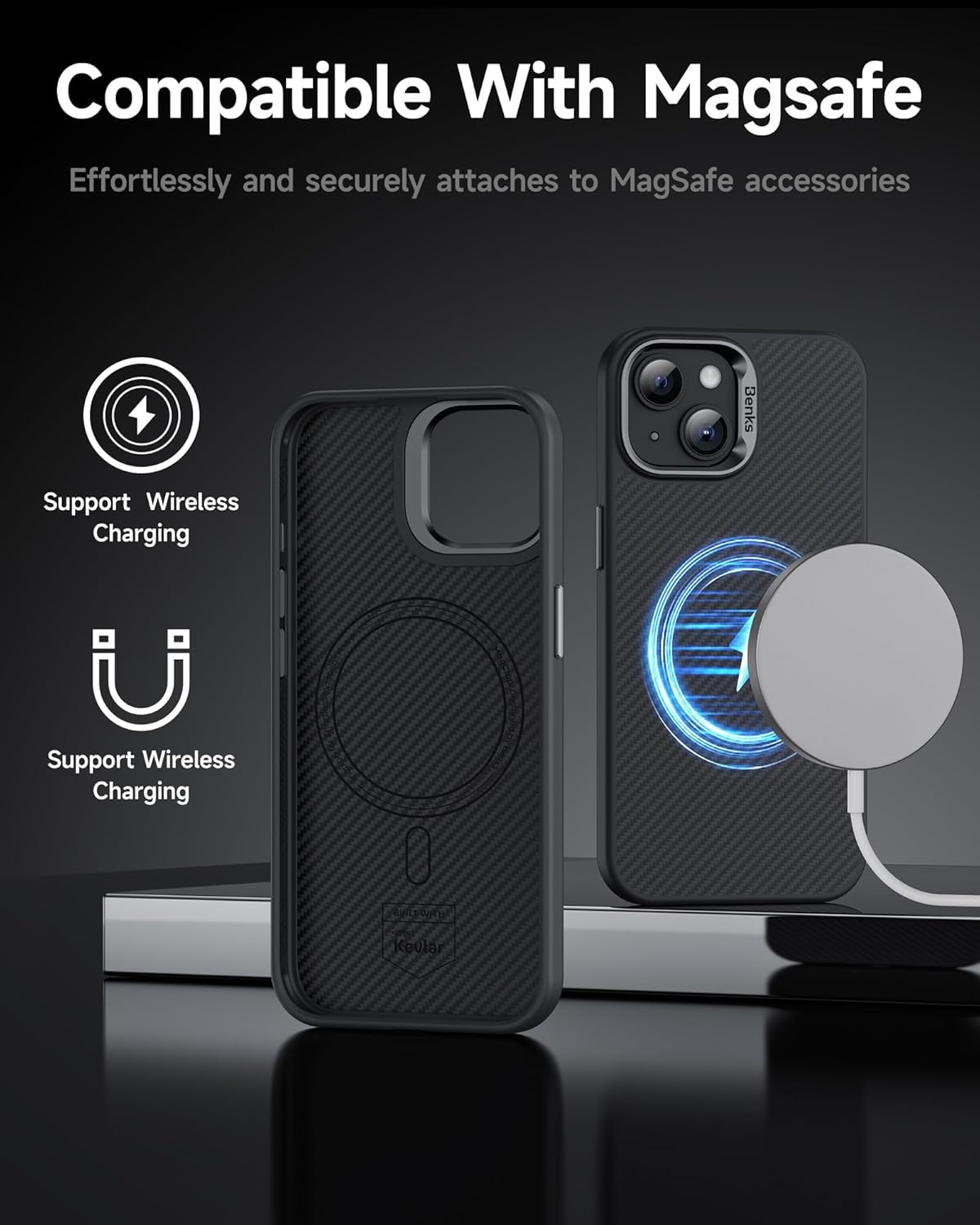 BENKS Funda para iPhone 15 Plus fabricada con fibra de aramida Kevlar 600D + banco magnético MagClap StandGo de 10000 mAh