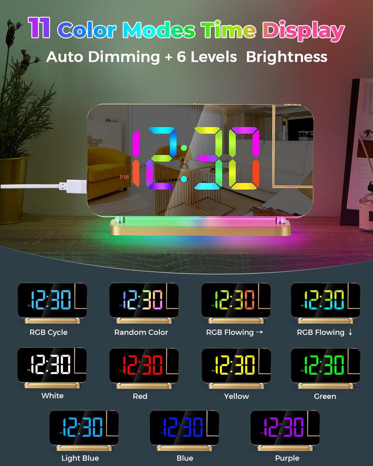 SZELAM Reloj despertador de proyección, reloj digital con espejo LED de 7.4 pulgadas, pantalla grande, con proyector giratorio de 180, luz nocturna