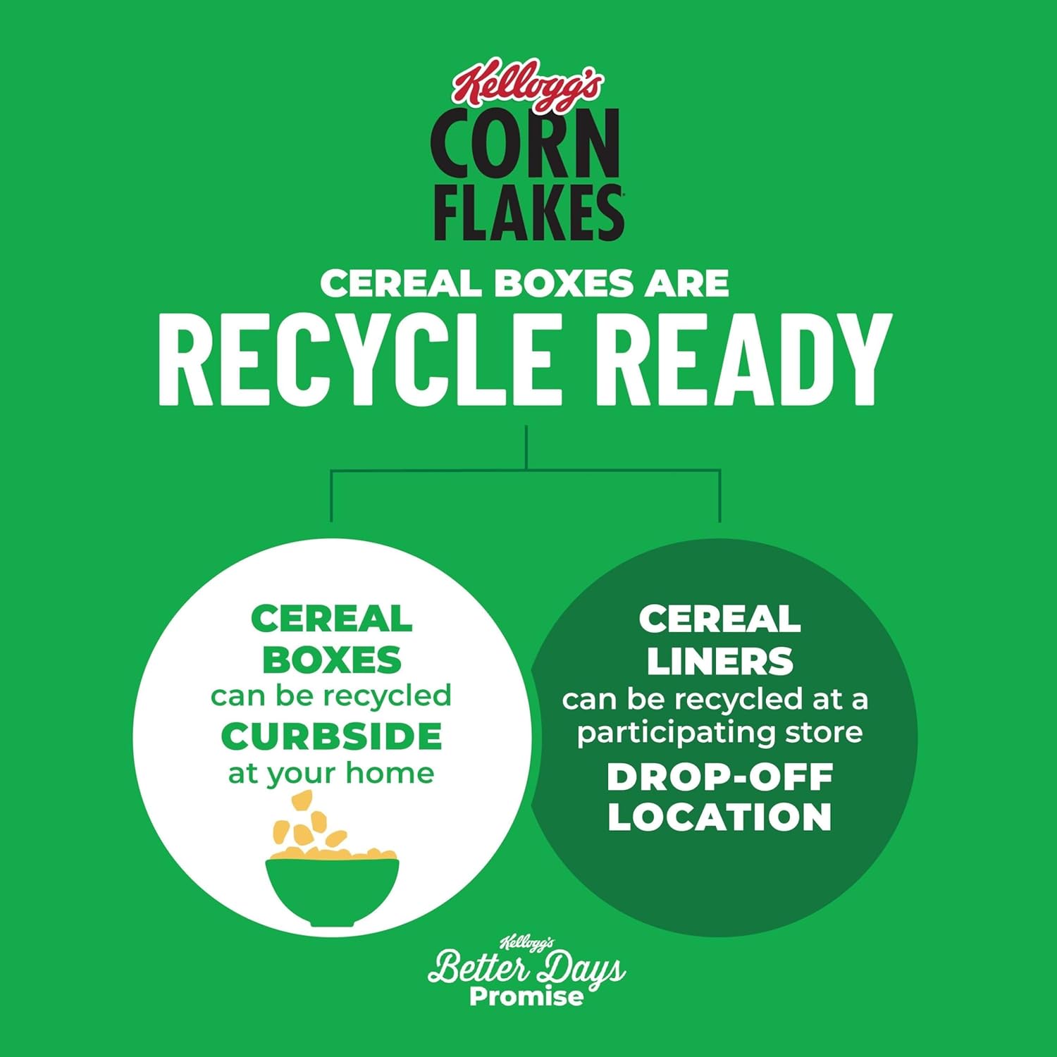 Kellogg’s Corn Flakes – Cereal para el desayuno, 8 vitaminas y minerales, aperitivos saludables, original, caja de 9.6 onzas (1 caja)