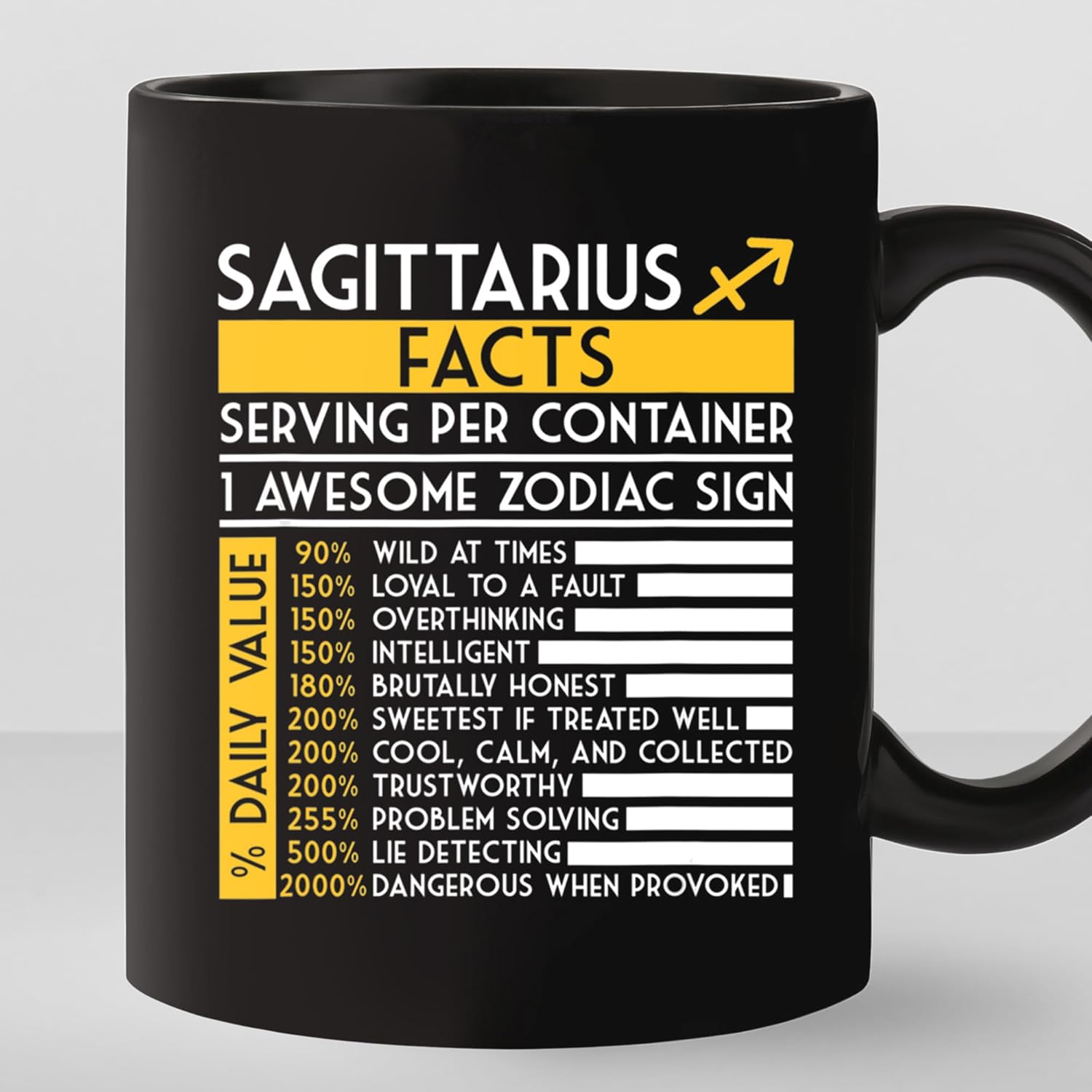 TODOLIA -11Oz- Taza de café Sagitario de hechos, taza de café Sagitario con signo del zodiaco, taza de regalo de cumpleaños de Sagitario, taza con