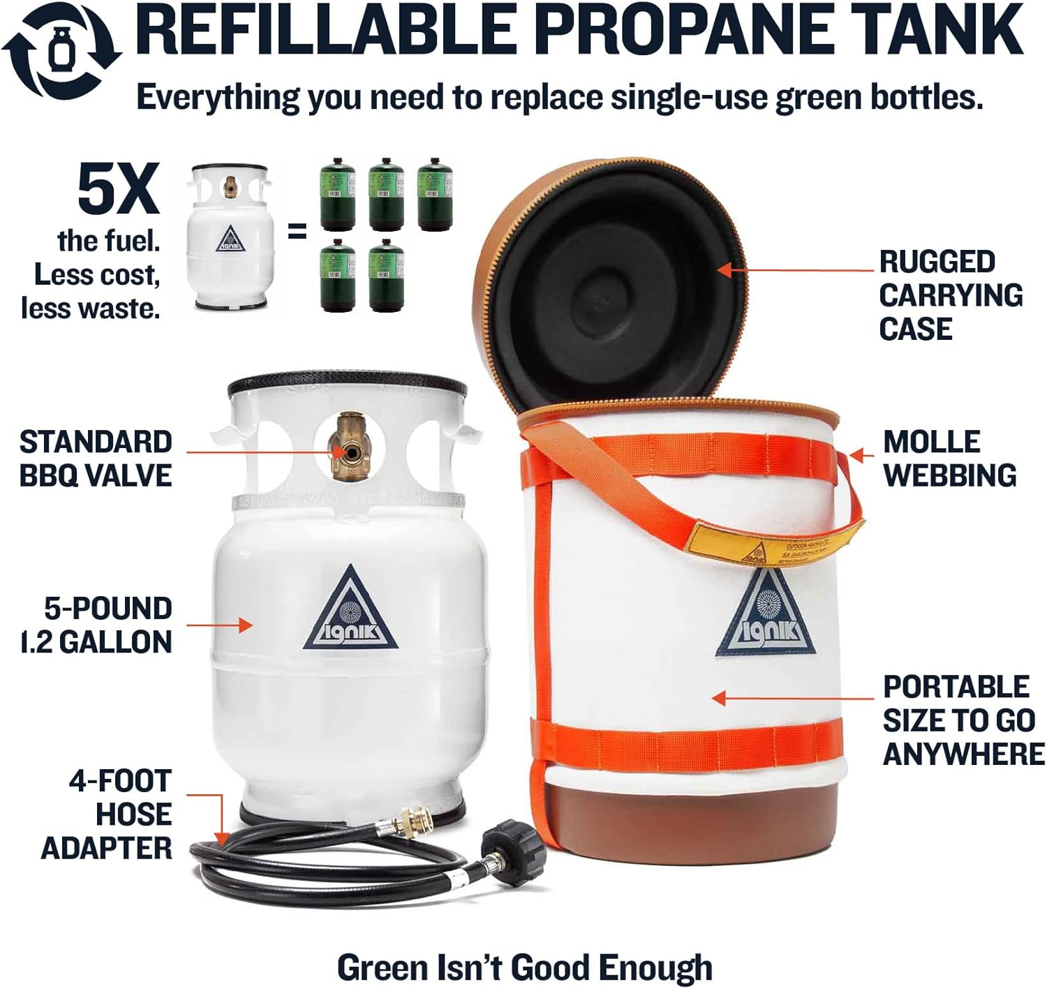 Ignik Gas Growler Deluxe + estufa de propano 2 en 1