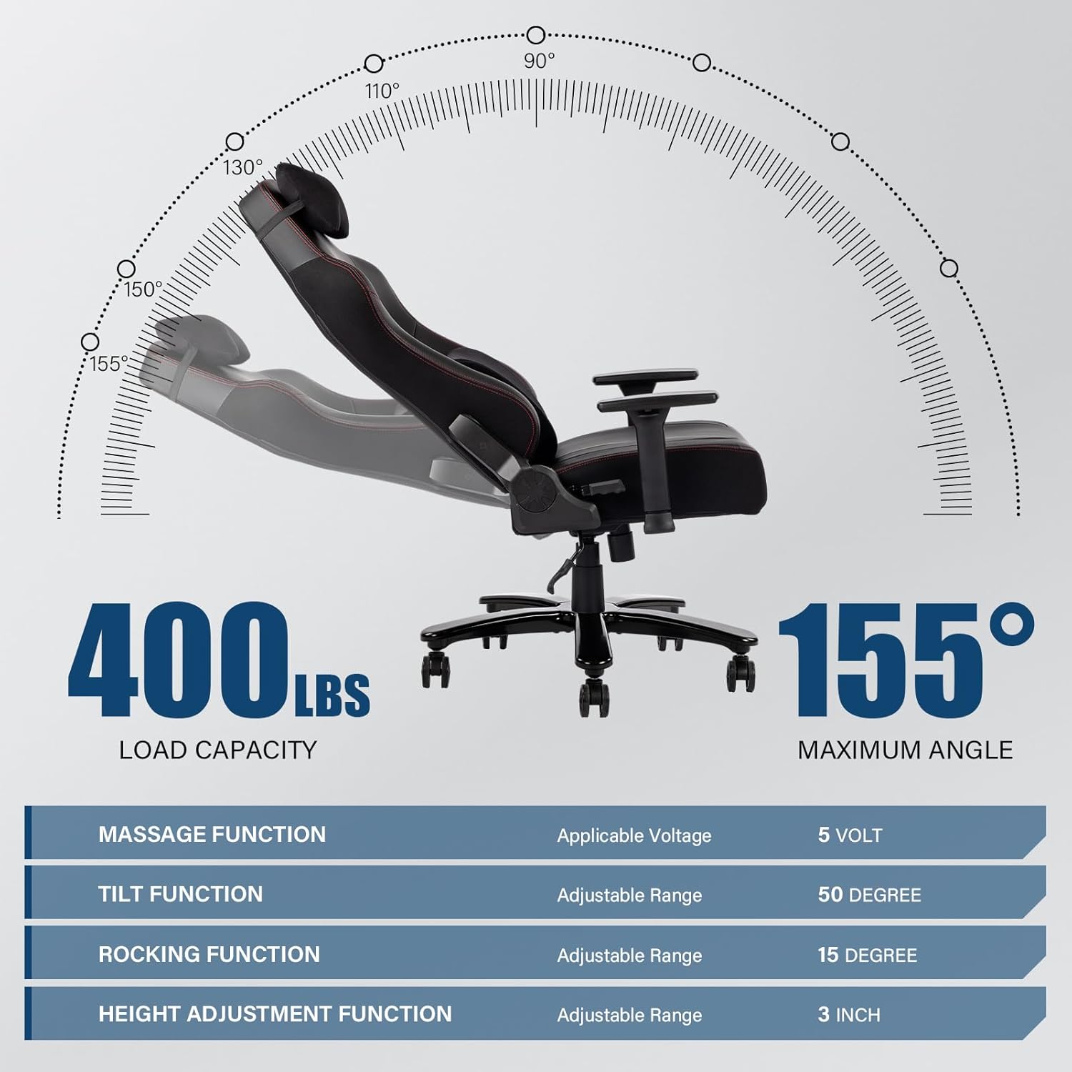 Fantasylab Silla de juegos grande y alta de 400 libras con almohada lumbar de masaje, reposacabezas, reposabrazos 3D, base de metal, piel sintética