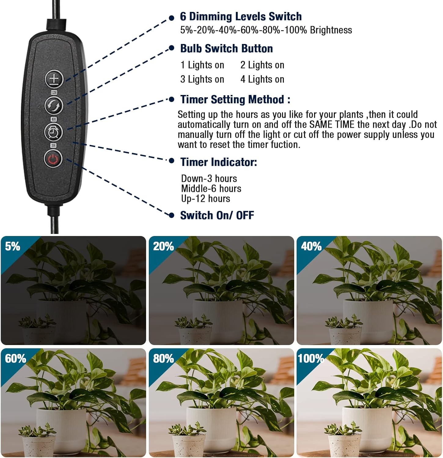 Paquete de 4 luces de cultivo para plantas de interior, tiras de luz LED DC12V, 432 luces LED de espectro completo con temporizador automático de