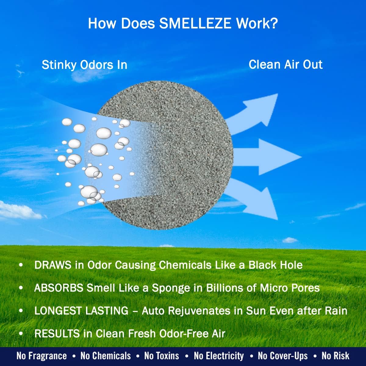 SMELLEZE Desodorizador natural para eliminar olores de alfombras 2 lb. El polvo elimina los compuestos orgánicos volátiles para alfombras y la