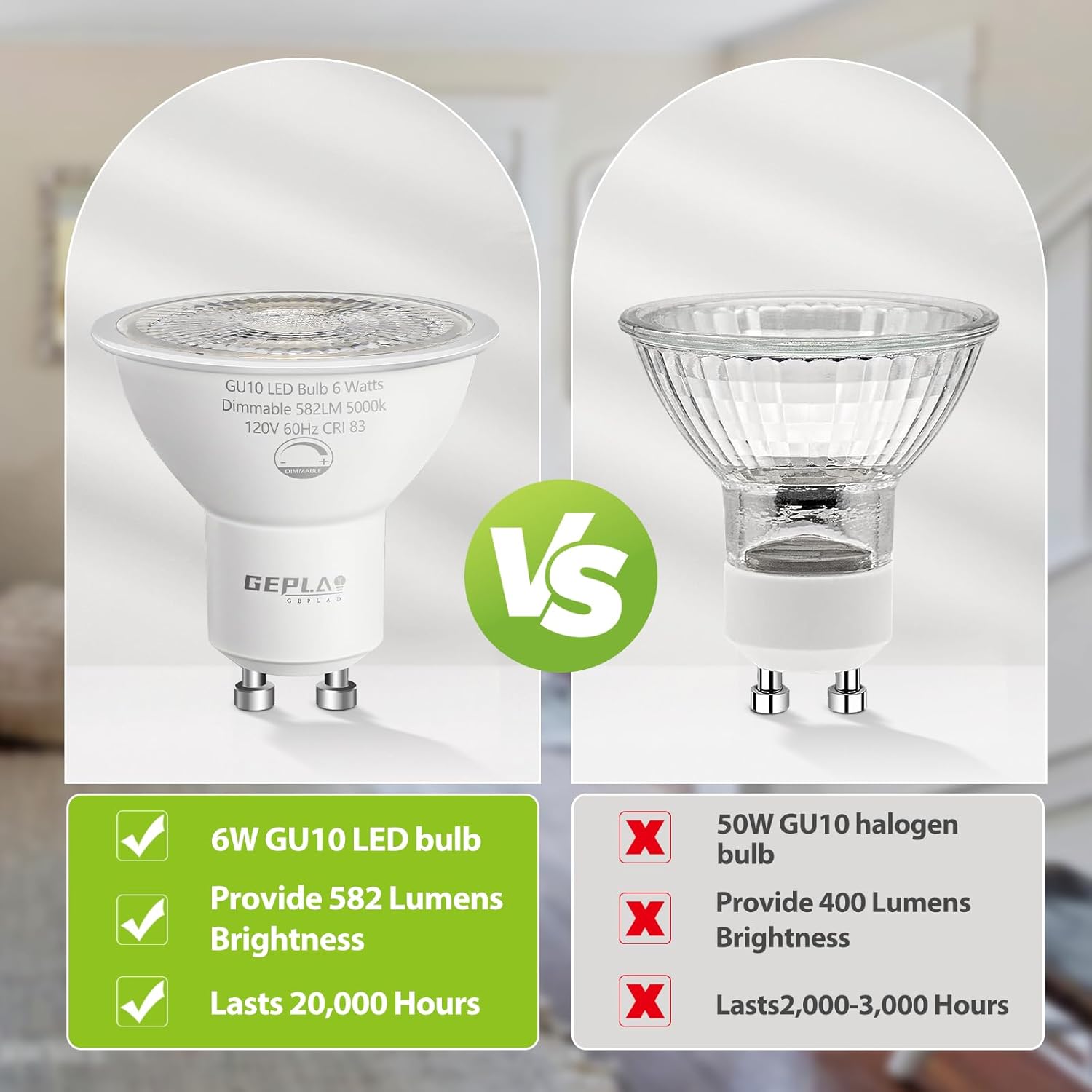 Paquete de 12 bombillas LED GU10 de luz diurna 5000 K, 6 W 582 LM regulables GU10 de dos puntas, reemplazo halógeno de 50 W, iluminación de pista,