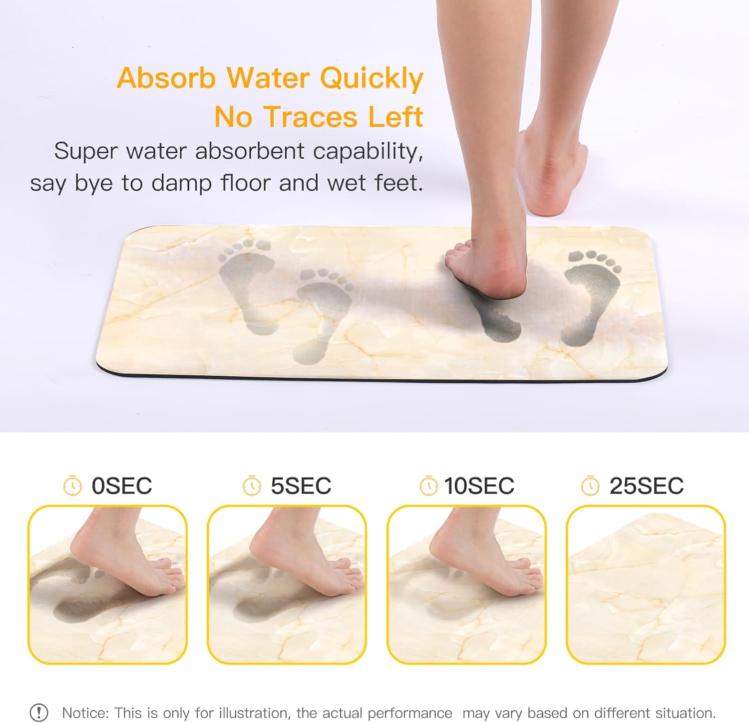 SVOHZAV Diatomaceous Earth – Tapete de baño antideslizante de secado rápido, súper absorbente, para debajo de la puerta, para ducha, baño,