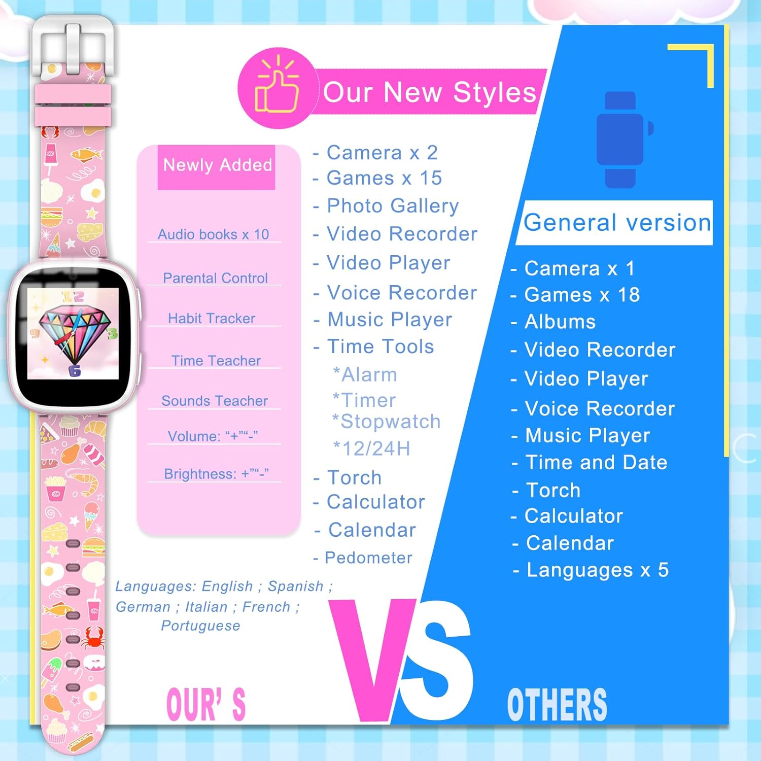 Reloj inteligente para niños, relojes para niños con 15 juegos, 2 cámaras, video, rastreador de hábitos, contador de pasos, 10 historias,