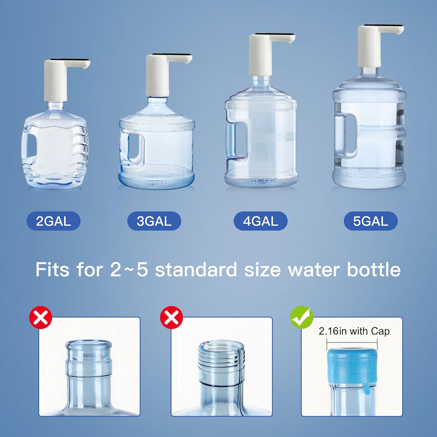 Calogy Dispensador de agua de doble bomba para botella de 5 galones, bombeo más rápido, 0.6L y dispensador continuo, automático, portátil,