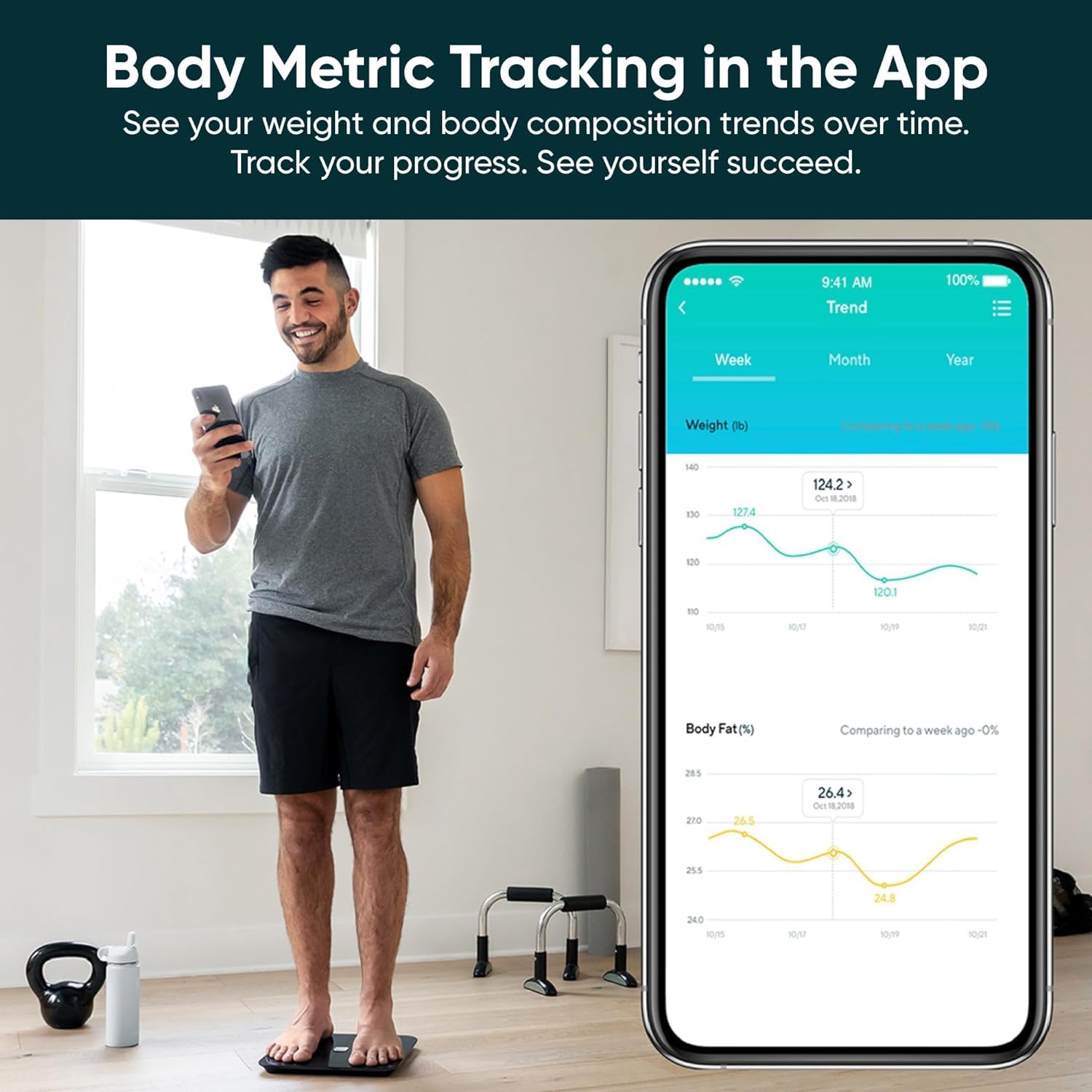 Wyze – Báscula inteligente, báscula para peso corporal, báscula digital de baño para grasa corporal, IMC y frecuencia cardíaca, analizador de