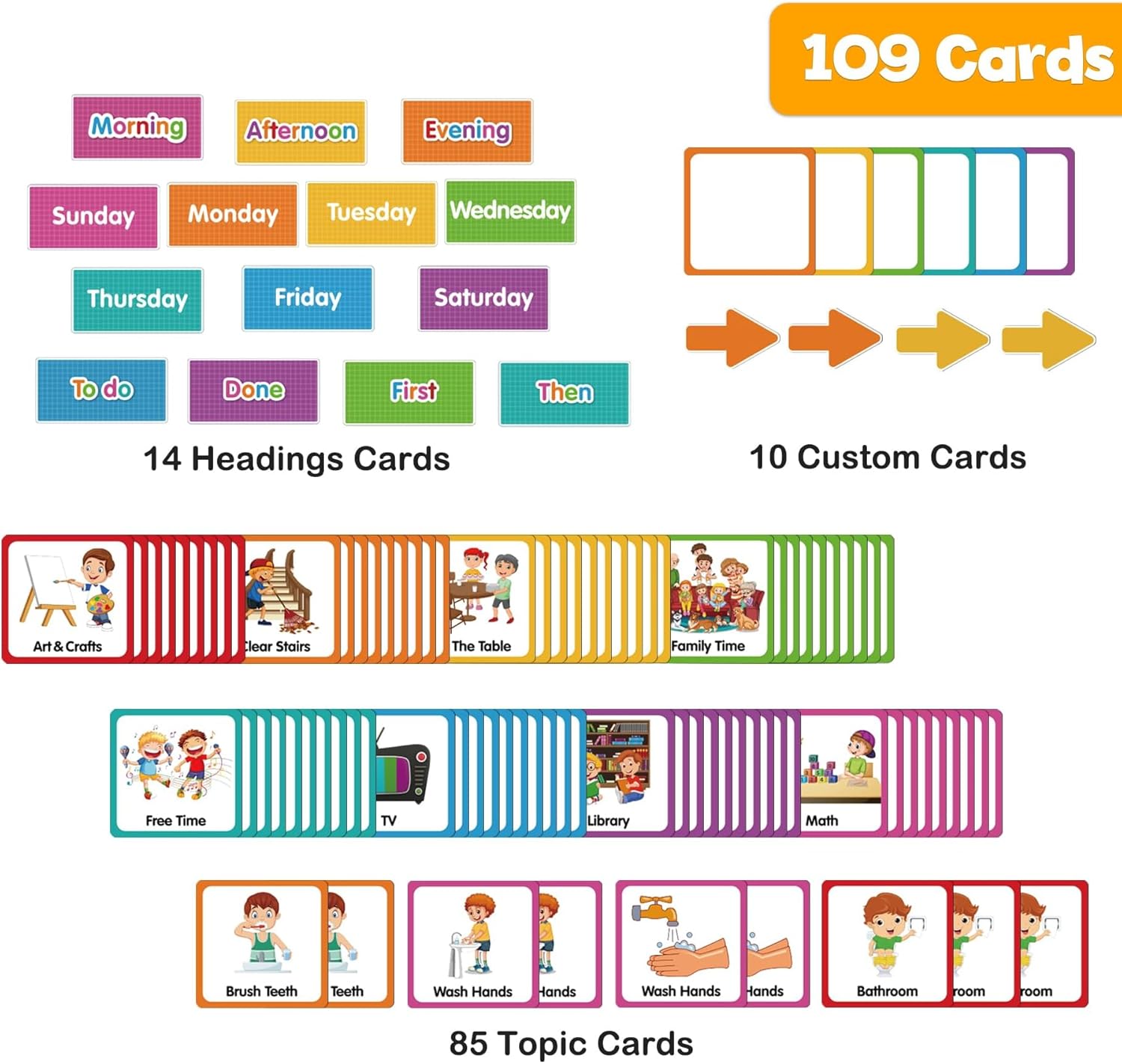 Godery Gran horario visual para niños, tabla de recompensa de tareas domésticas, tabla de rutina para niños pequeños, planificador semanal de doble
