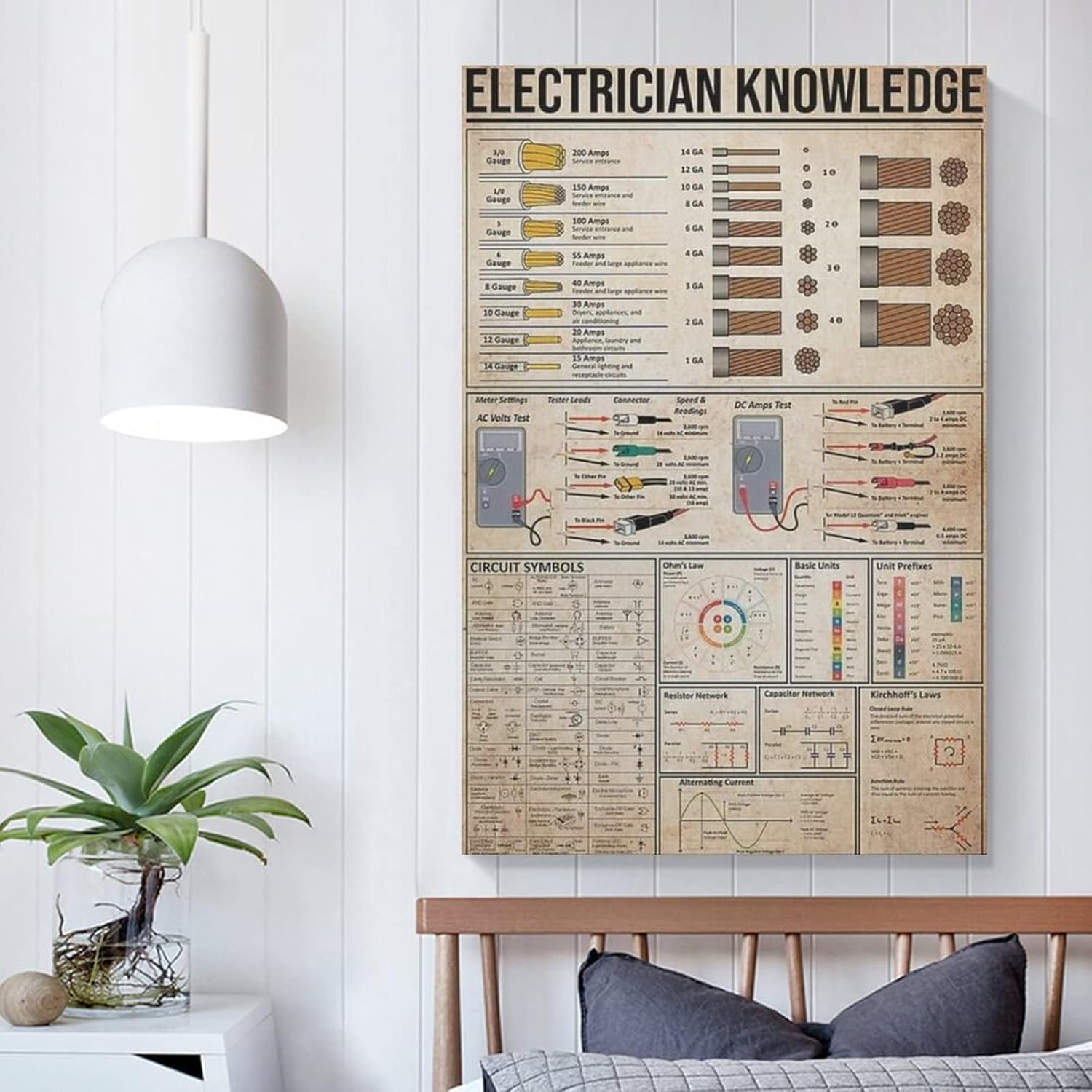 ESyem Póster de conocimiento de electricista, póster vintage para circuito eléctrico, pósteres e impresiones artísticas de pared para sala de estar,