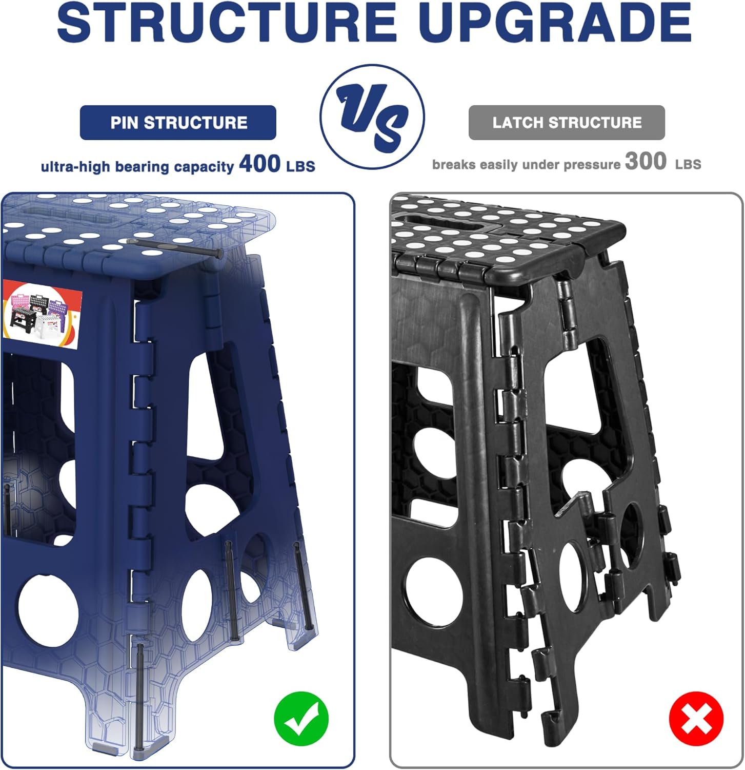 ACSTEP Taburete plegable de 16 pulgadas, taburete plegable de plástico resistente para adultos y niños, taburete con asa, taburete plegable adecuado