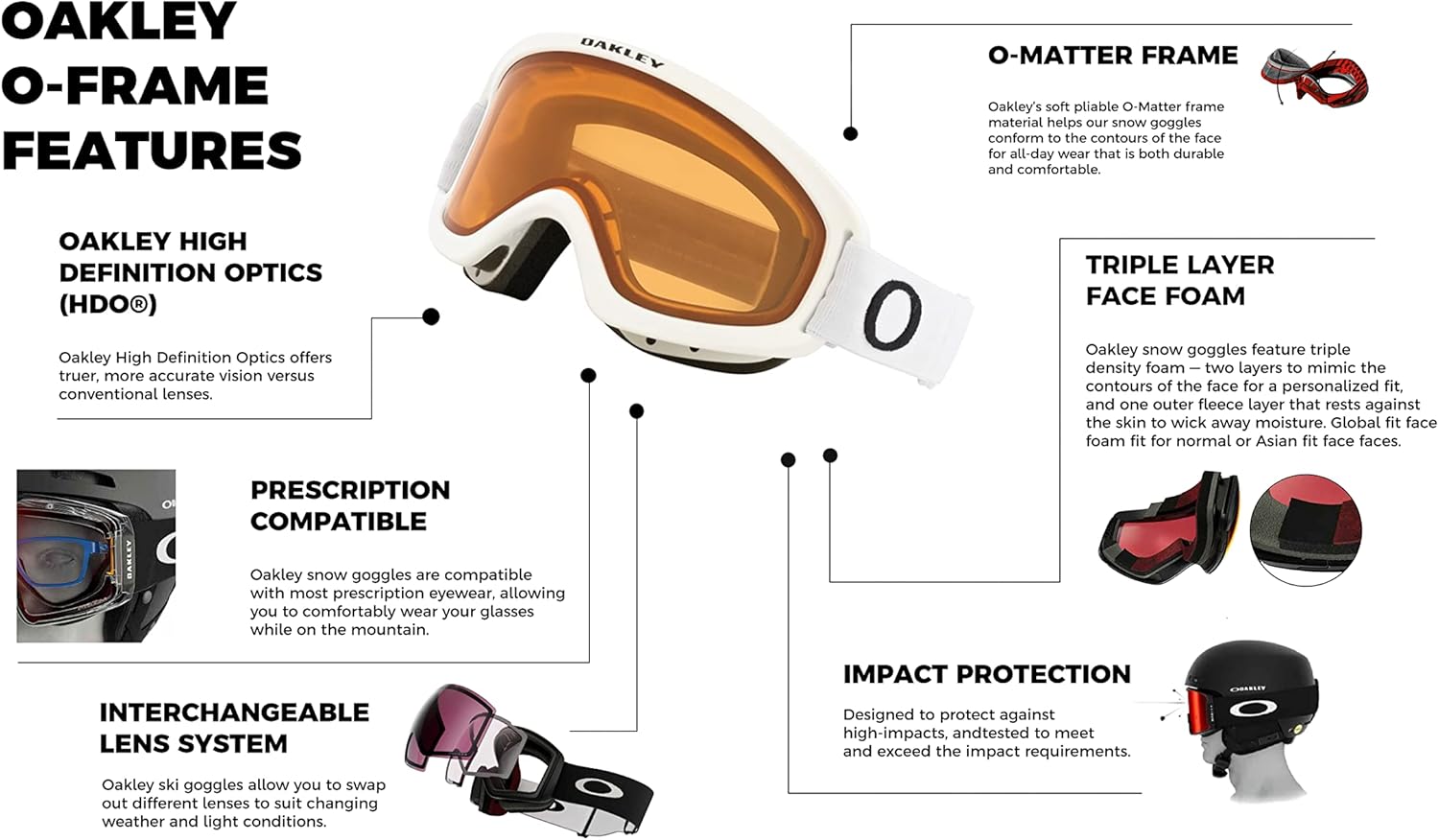 Oakley O-Frame 2.0 PRO ML S – Gafas de esquí para hombre y mujer, OO7124, OO7125, OO7126 + paquete con kit de gafas de diseñador iWear