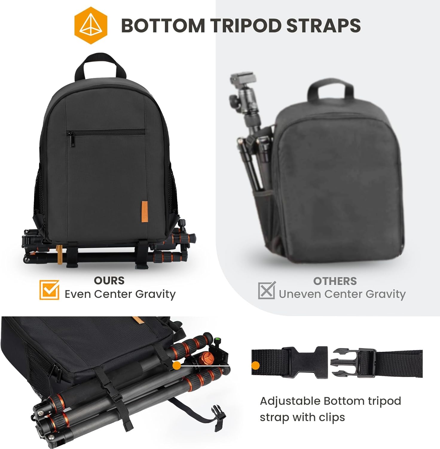 TARION Bolsa para cámara DSLR Mochila para cámara con cubierta impermeable para laptop, compartimento para fotografía, bolsa de fotos para mujeres y