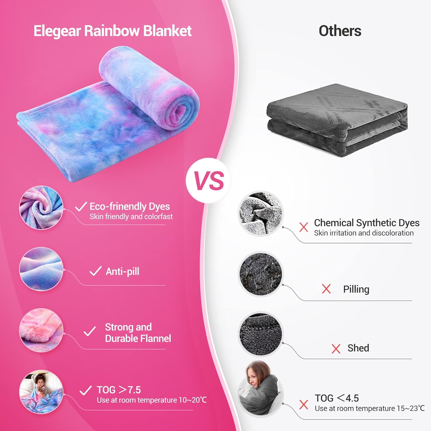 Elegear Manta para niñas con diseño de arcoíris, manta de franela única de teñido anudado, supersuave y bonita, decorativa, para el suelo, sofá,