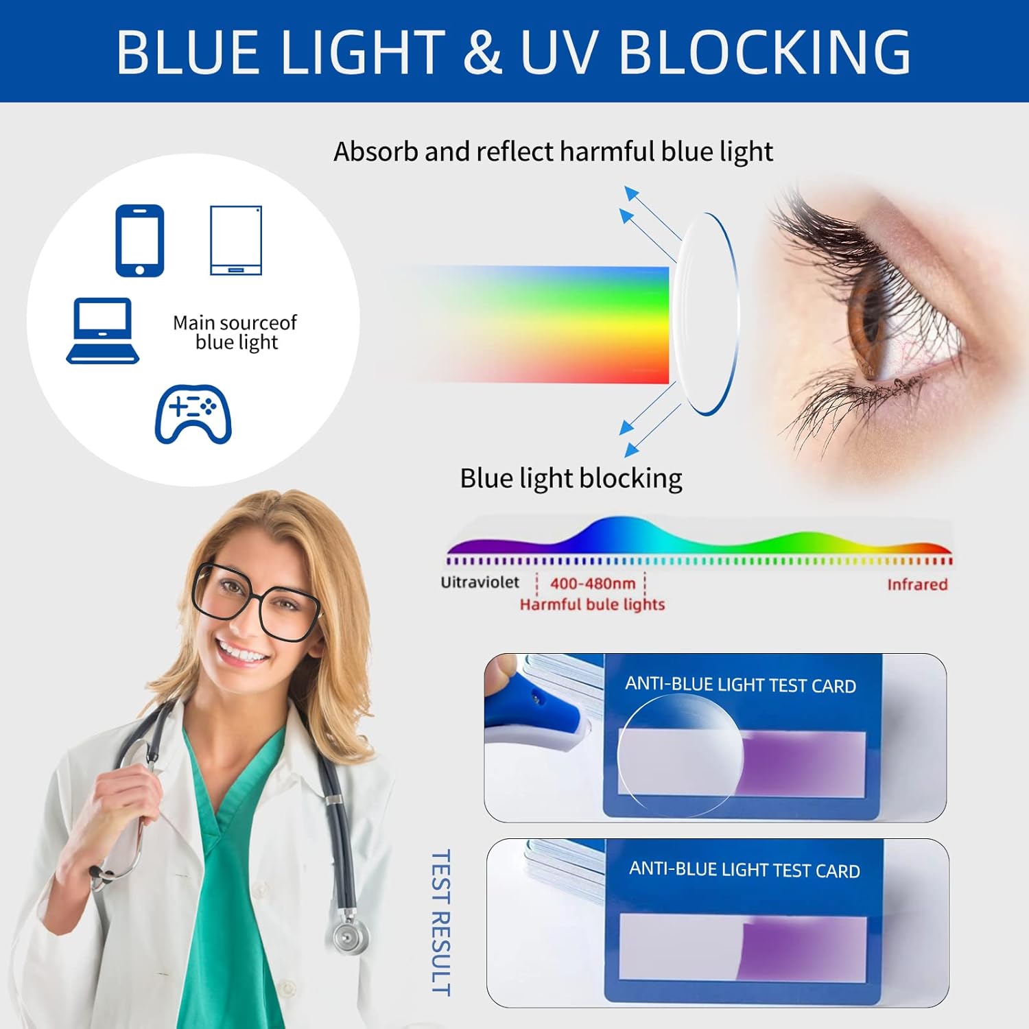 Anteojos de lectura cuadrados de gran tamaño, bloqueo de luz azul, lectores de marco grande para mujeres, anteojos de computadora grandes