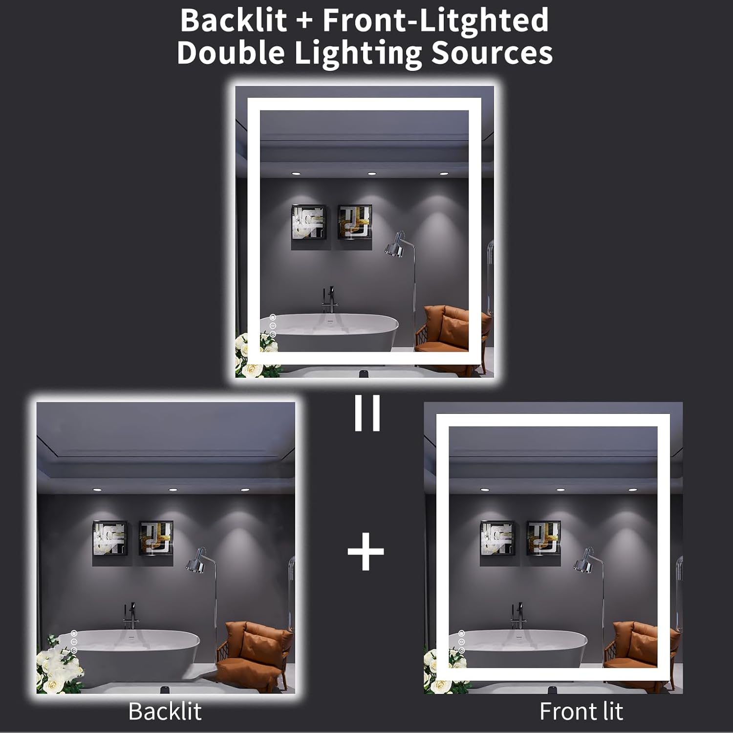 LOAAO Espejo de baño LED de 32 x 36 pulgadas con luces, antiniebla, regulable, retroiluminado + iluminado frontal, espejo de tocador de baño
