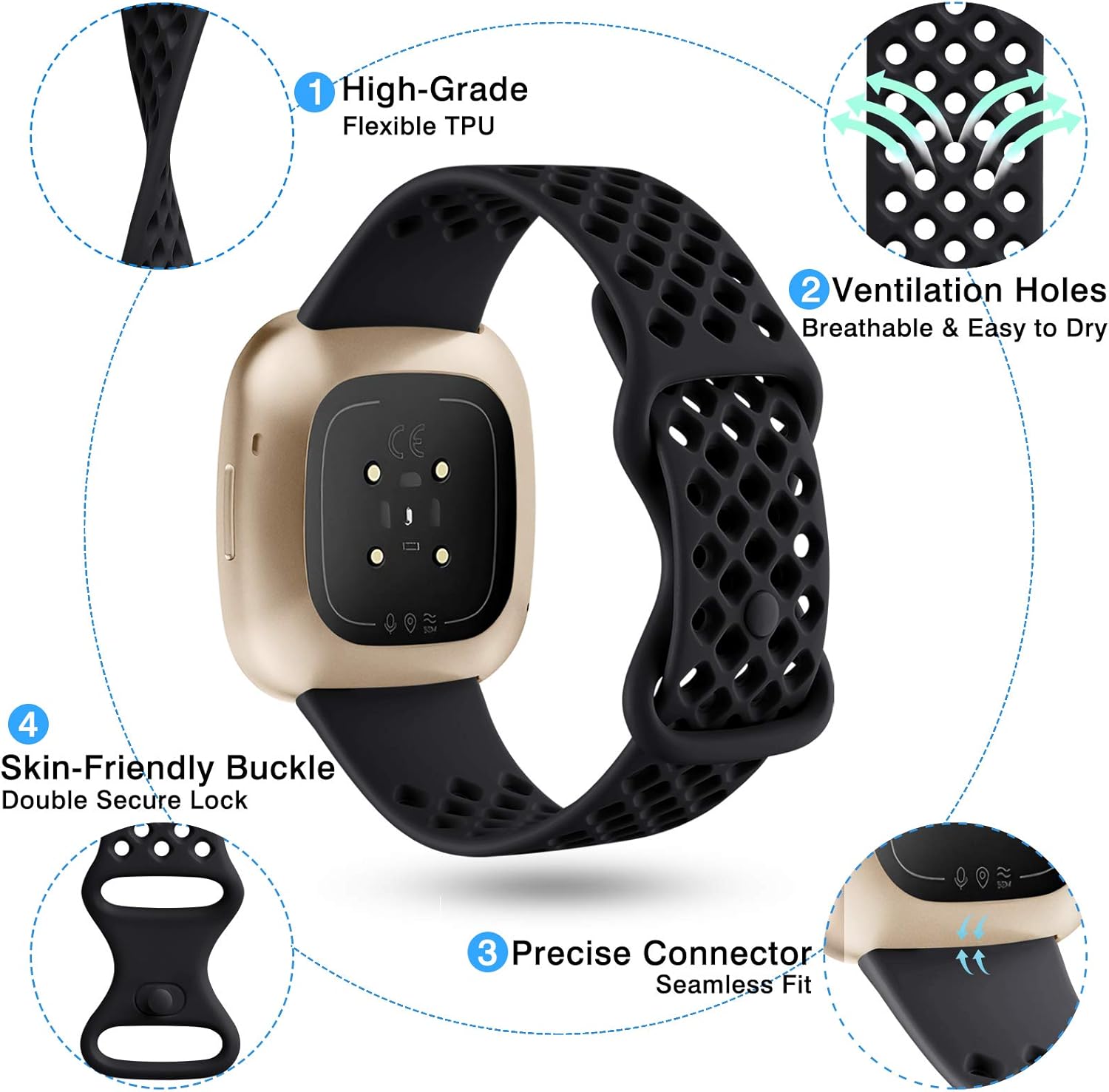 Maledan Compatible con Fitbit Sense Band Fitbit Versa 3 Band Fitbit Sense 2 Band Fitbit Versa 4 Bandas, correa de reloj deportiva impermeable