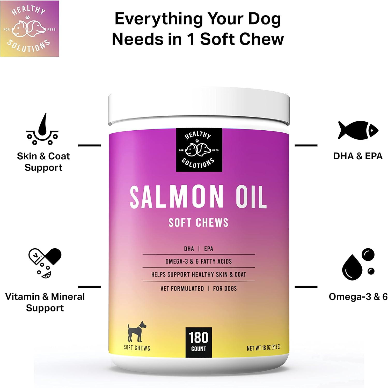 Picaduras de aceite de salmón para la piel y el pelaje del perro, suplemento que apoya la piel sana y el pelaje brillante, mejorado con DHA, EPA,