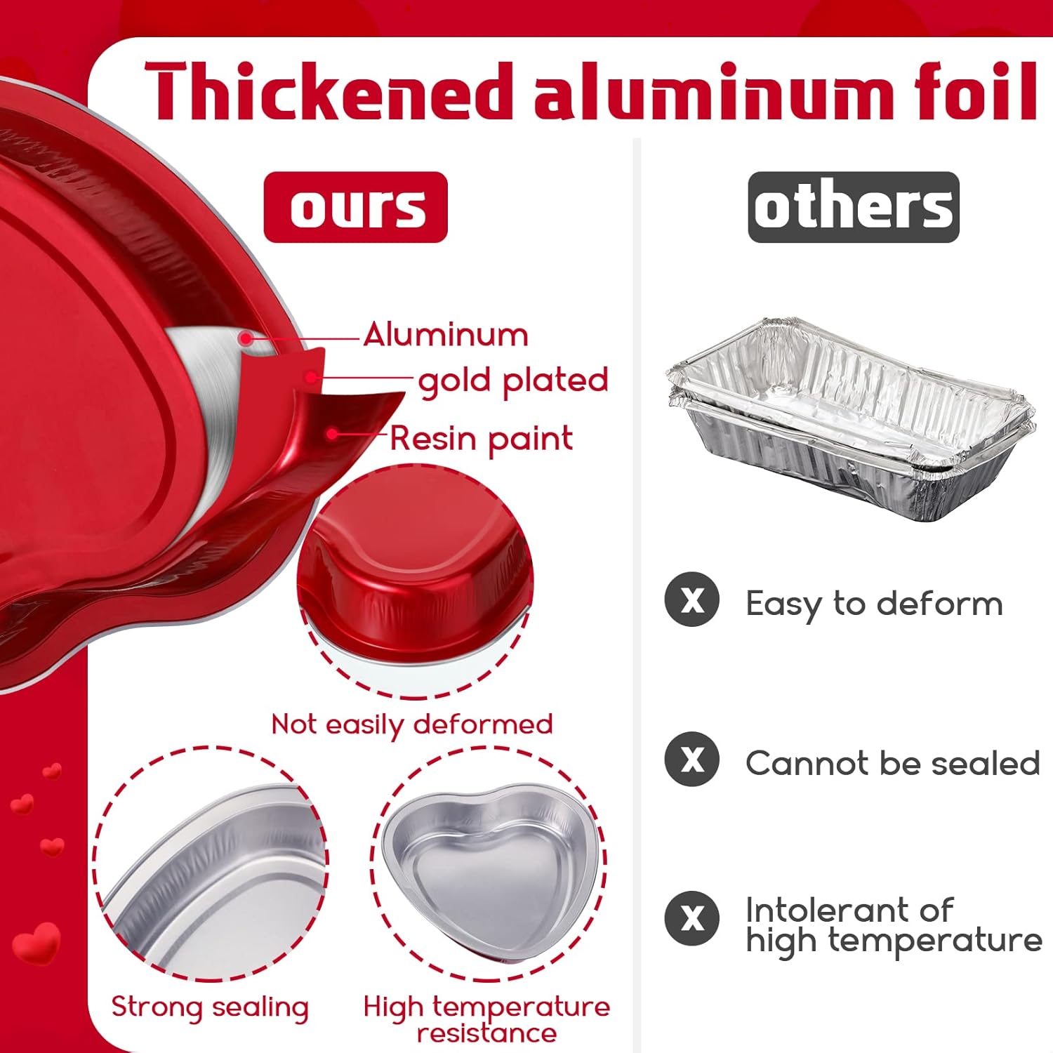 5 moldes de papel de aluminio con forma de corazón para el día de San Valentín con tapas transparentes de 7.6 fl oz7.92 onzas, molde desechable para