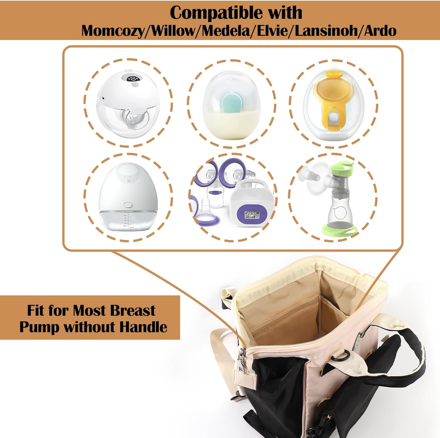 Bolsa de extracción de leche 2 en 1, bolsa portátil para mochilahombrocuerpo cruzado compatible con Momcozy Bolsa de viaje para extractor de leche