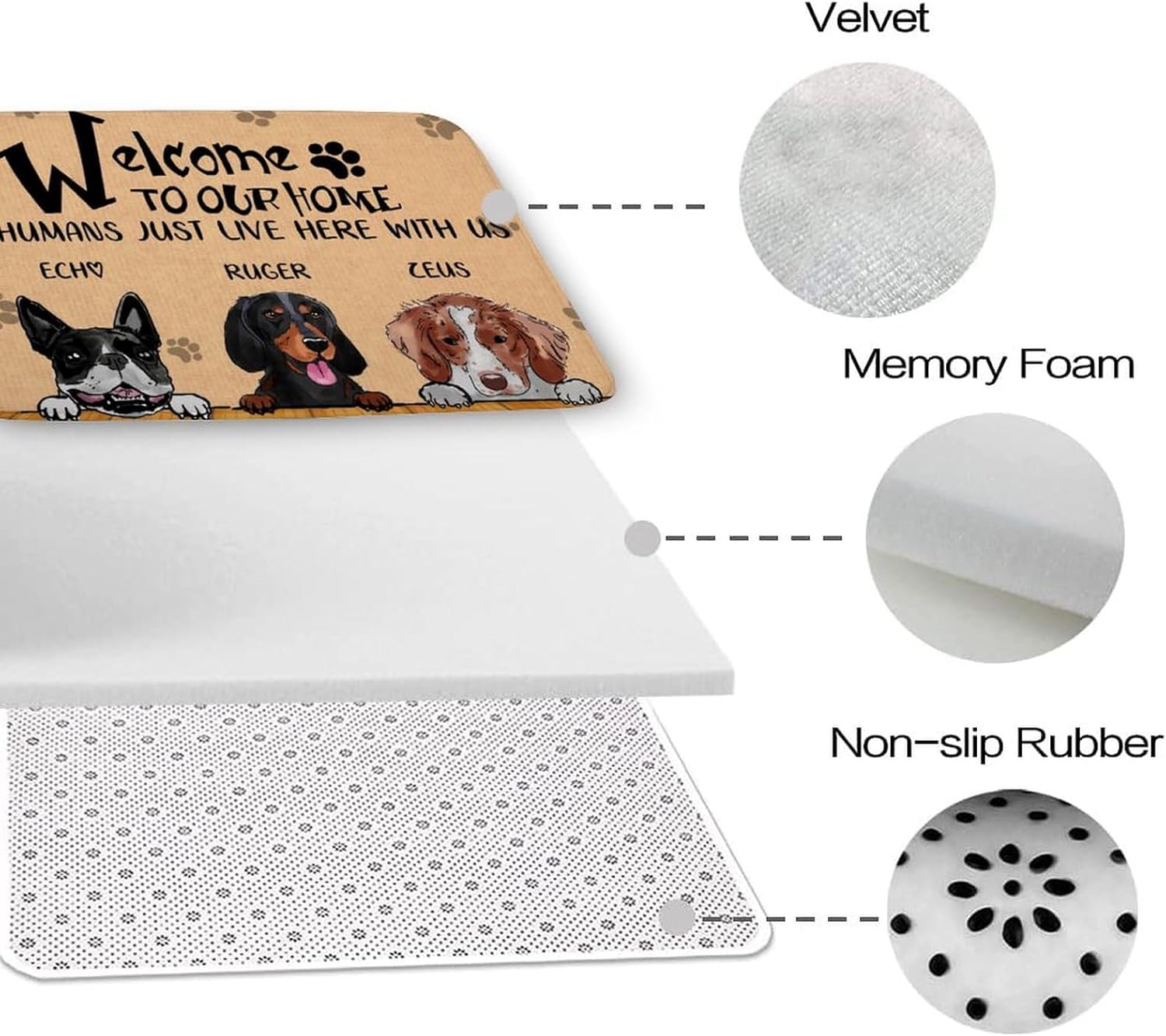 Tapetes para Recamaras – Alfombra grande de 20 x 32 pulgadas con nombre personalizado de bienvenida a perros, alfombras bohemias decorativas de