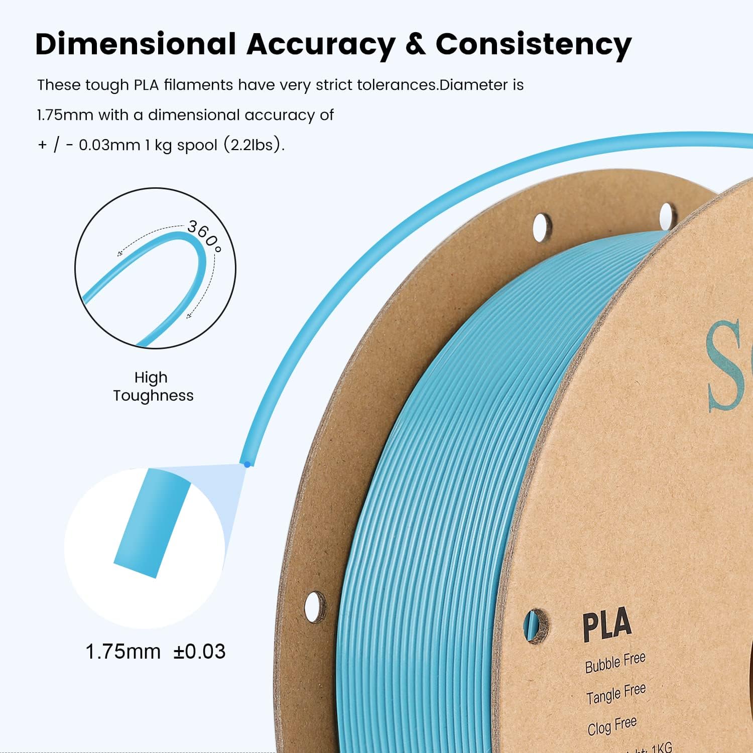 Sovol Filamento PLA para impresora 3D, materiales de impresión de carrete de 4.4 lbs (4.4 libras), estanqueidad del cableado, precisión dimensional