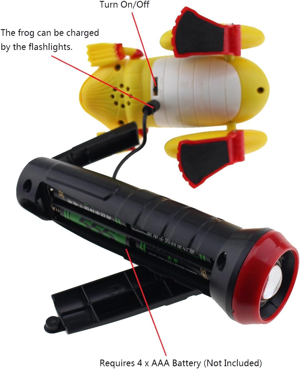 Tipmant Sensor De Luz De Control Remoto Rana RC Simulación De Juguete Animal Falso Con Linternas Rojas – Amarillo