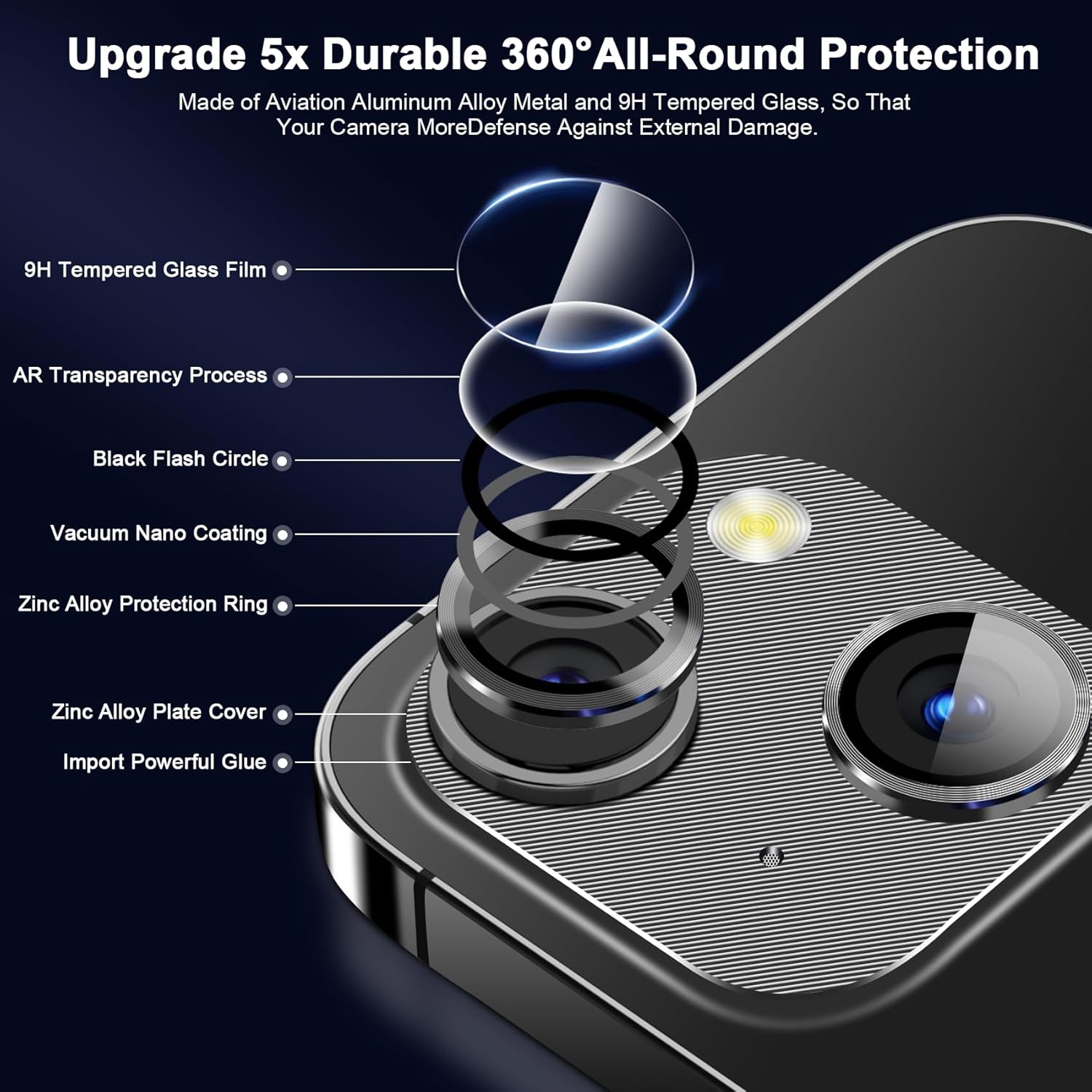QHOHQ Paquete de 3 protectores de lente de cámara para iPhone 15 de 6.1 pulgadasiPhone 15 Plus de 6.7 pulgadas, cubierta de cámara de aleación de