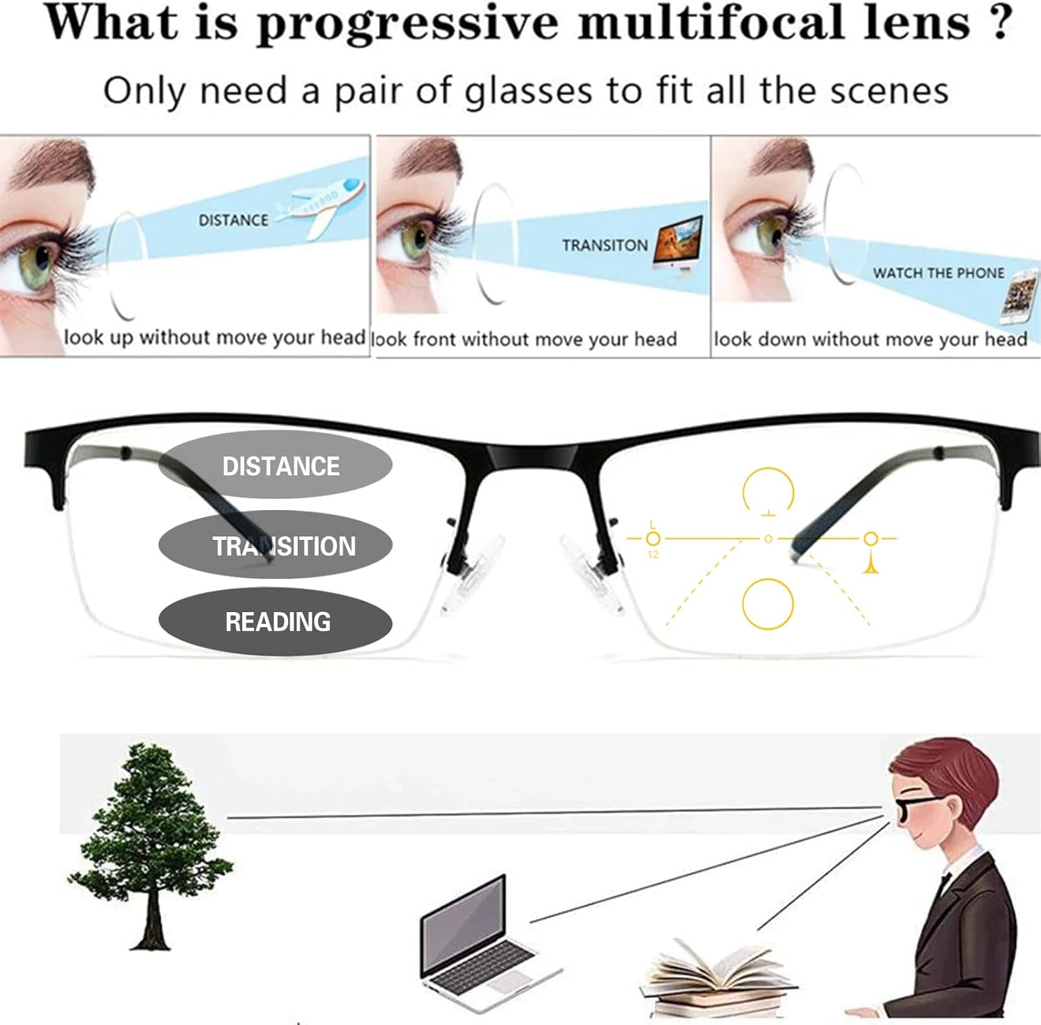 Medio marco de metal para negocios, lectura fotocrómica, visión ajustable para hombre, con lentes multifocales progresivas