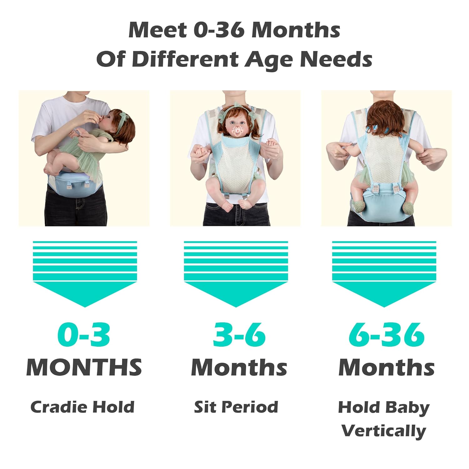 Portabebés de cadera con malla de aire transpirable, portabebés 3 en 1, ligero y cómodo, perfecto para padres en movimiento