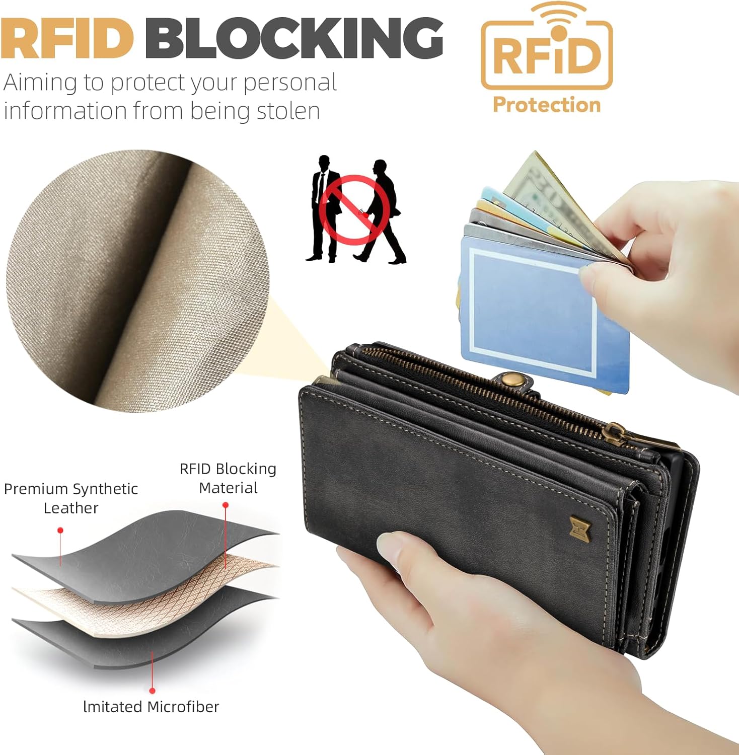 Funda tipo cartera compatible con iPhone 12 Pro Max, funda de piel sintética con bloqueo RFID, funda para teléfono para mujeres y hombres, con