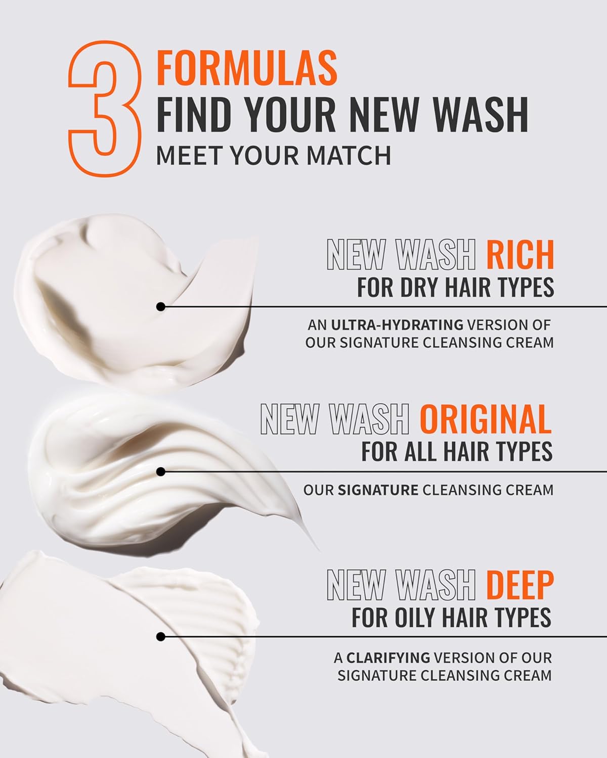 New Wash (RICH) Kit, champú seco en polvo de 1.35 onzas, bolsa de 8 onzas + cepillo para el cuero cabelludo, ingredientes orgánicos no tóxicos,