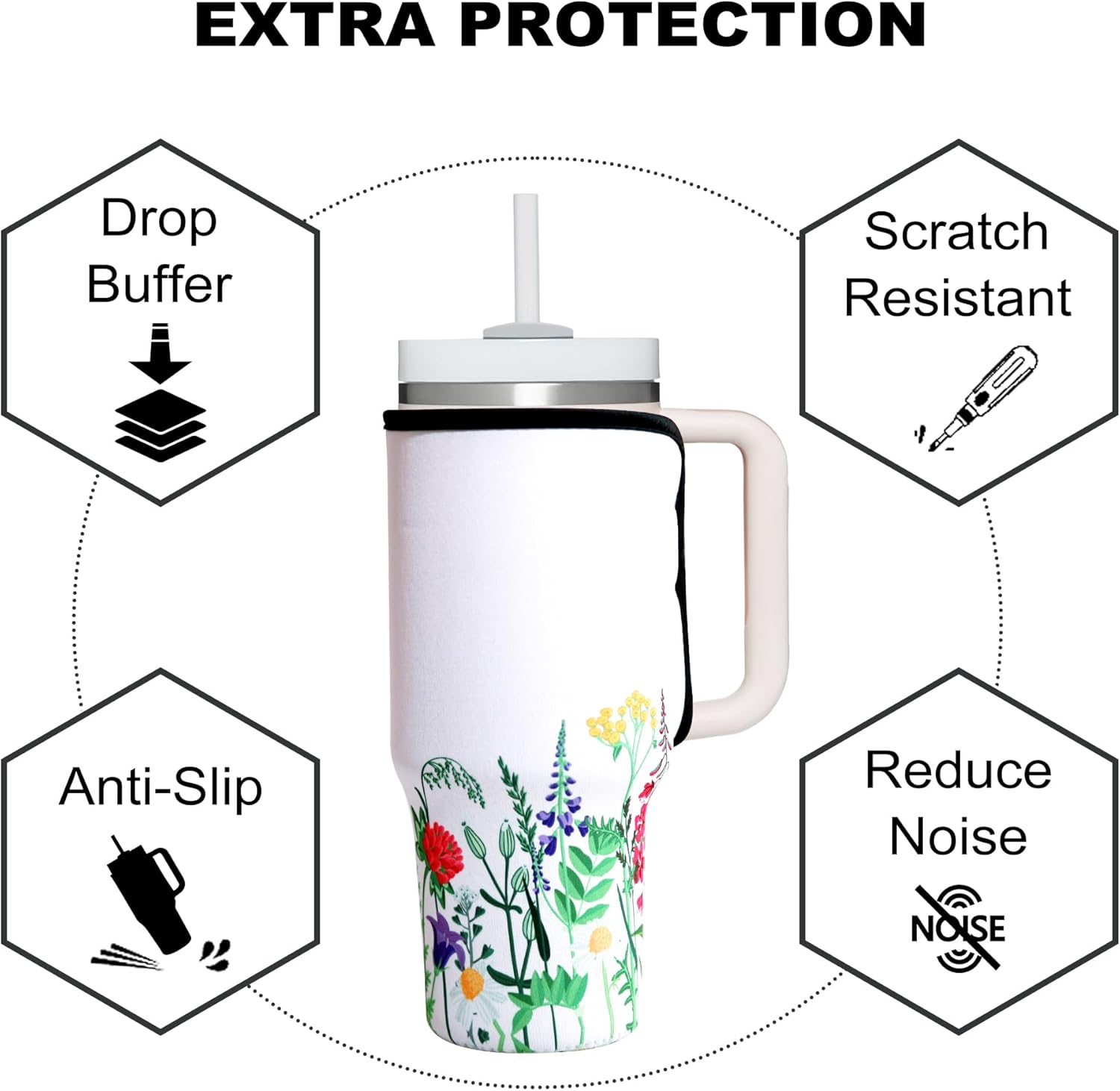 Funda aislante de neopreno compatible con vaso Stanley de 40 onzas con asa, Stanley Quencher H2.0 FlowState, Wild Floral