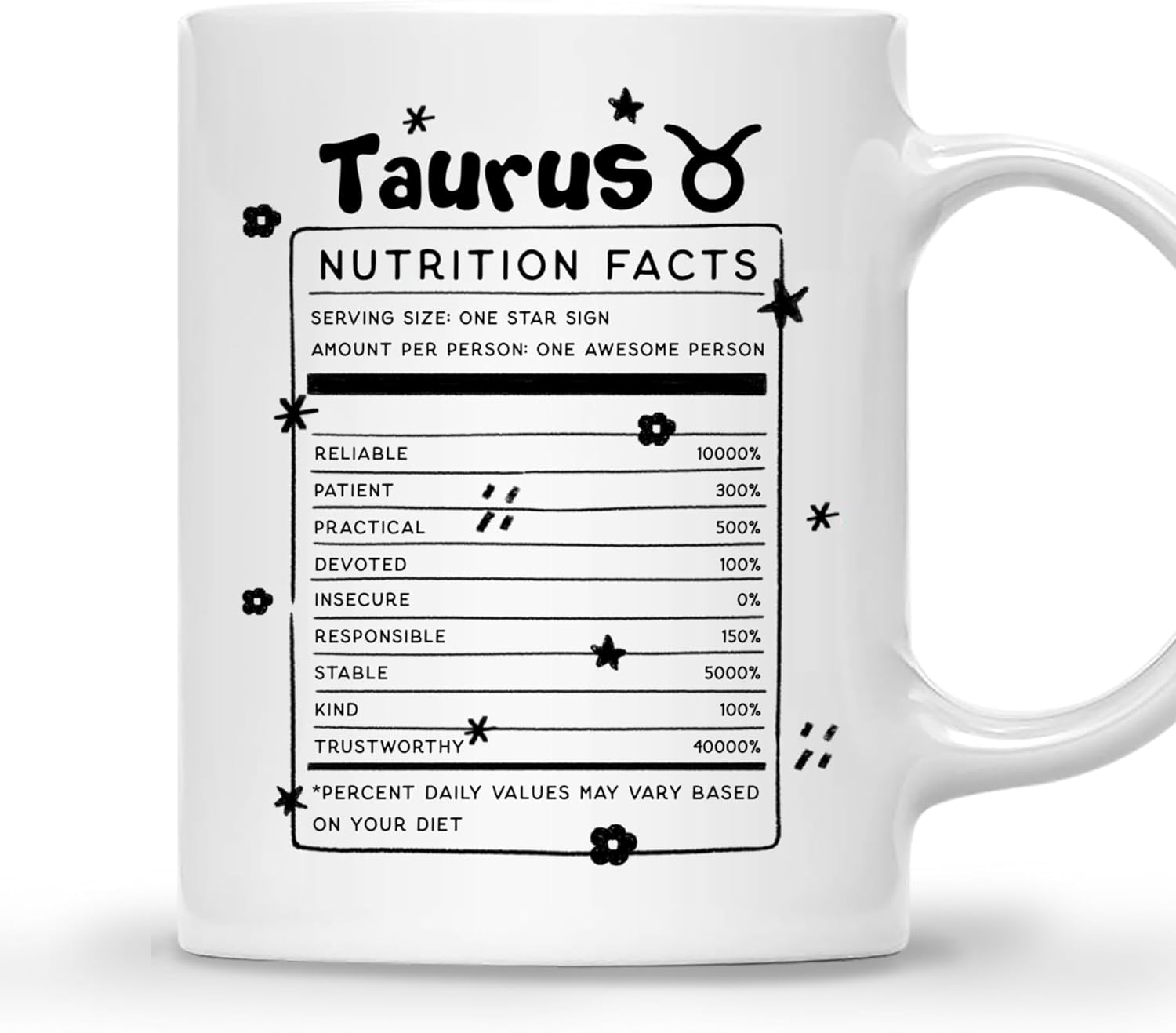 Gossby Taza de café Taurus Nutrition Fact  Regalo del signo del zodiaco para mujeres, cumpleaños, regalo de astrología de Navidad para mujeres,