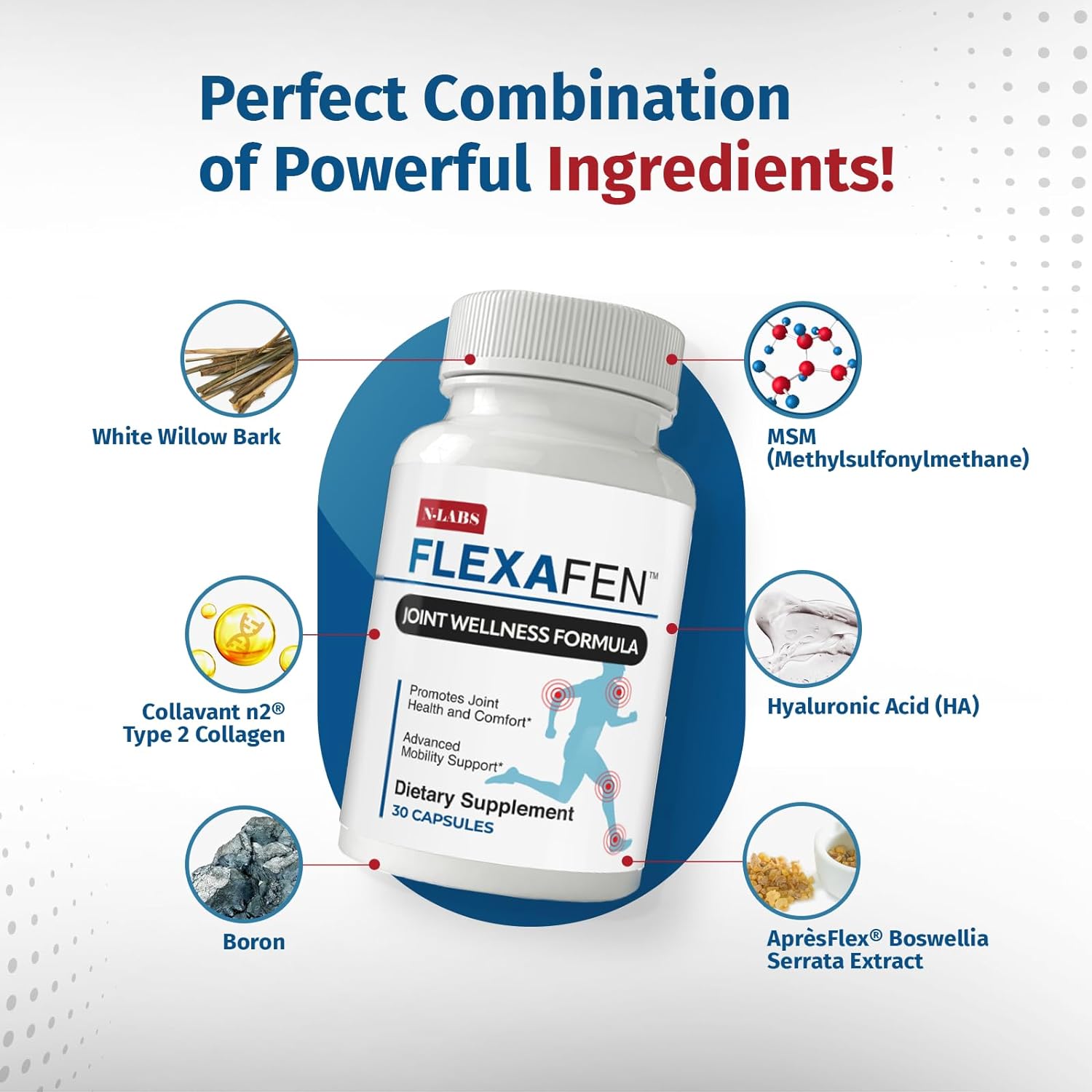 Flexafen  MSM, Suplemento de apoyo articular para mujeres y hombres, alimentos para articulaciones con fórmula avanzada para mover la salud de las