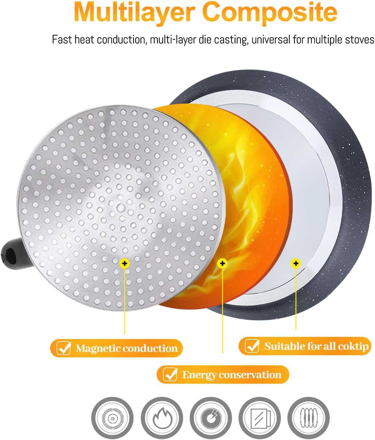 Goldmeet Sartén para tortillas, sartén antiadherente de 8 pulgadas con asa, sartén fácil de limpiar, sartén de aluminio para huevos, herramienta de