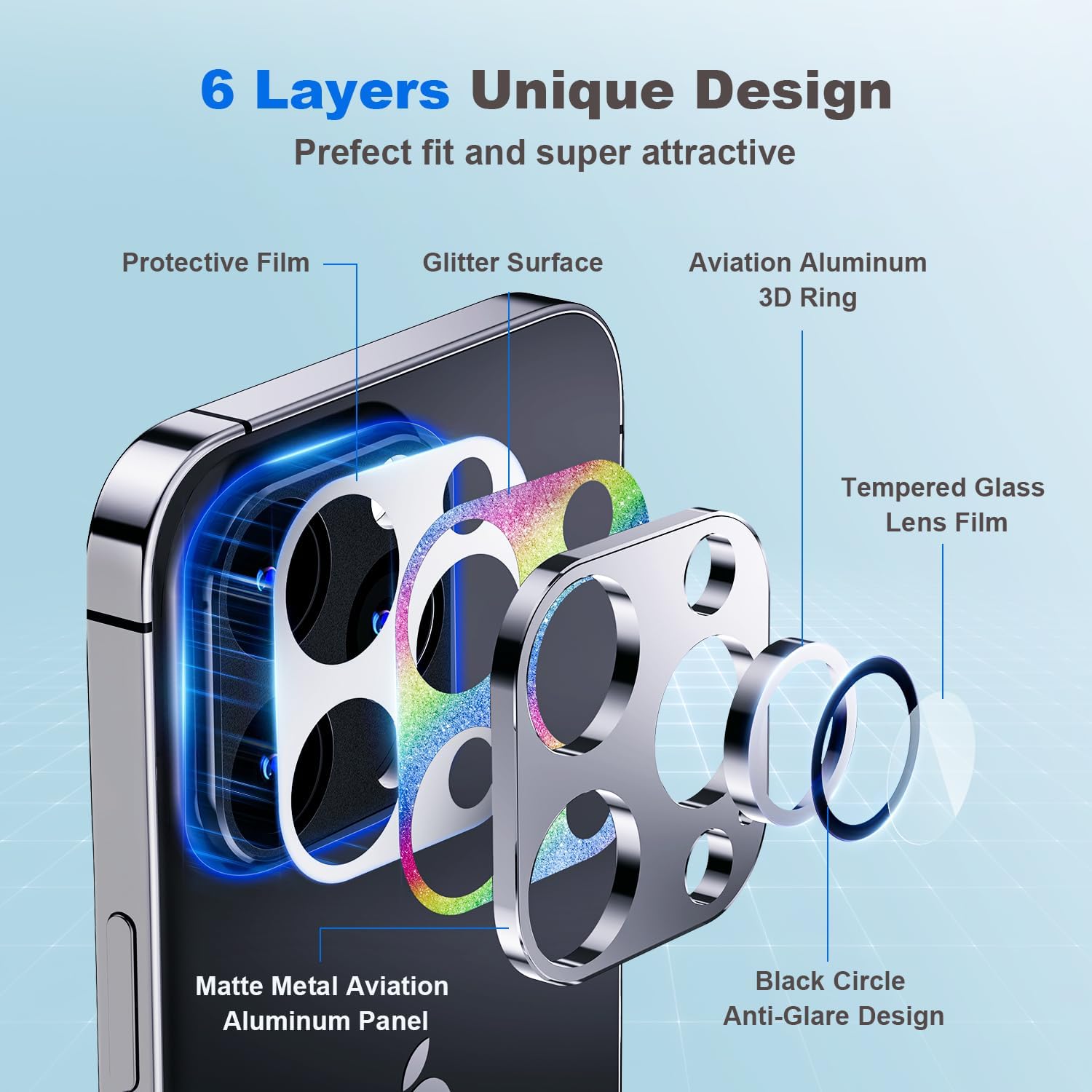 Mansoorr Protector de lente de cámara para iPhone 15 ProiPhone 15 Pro Max, protección contra caídas y cobertura completa Protector de pantalla de