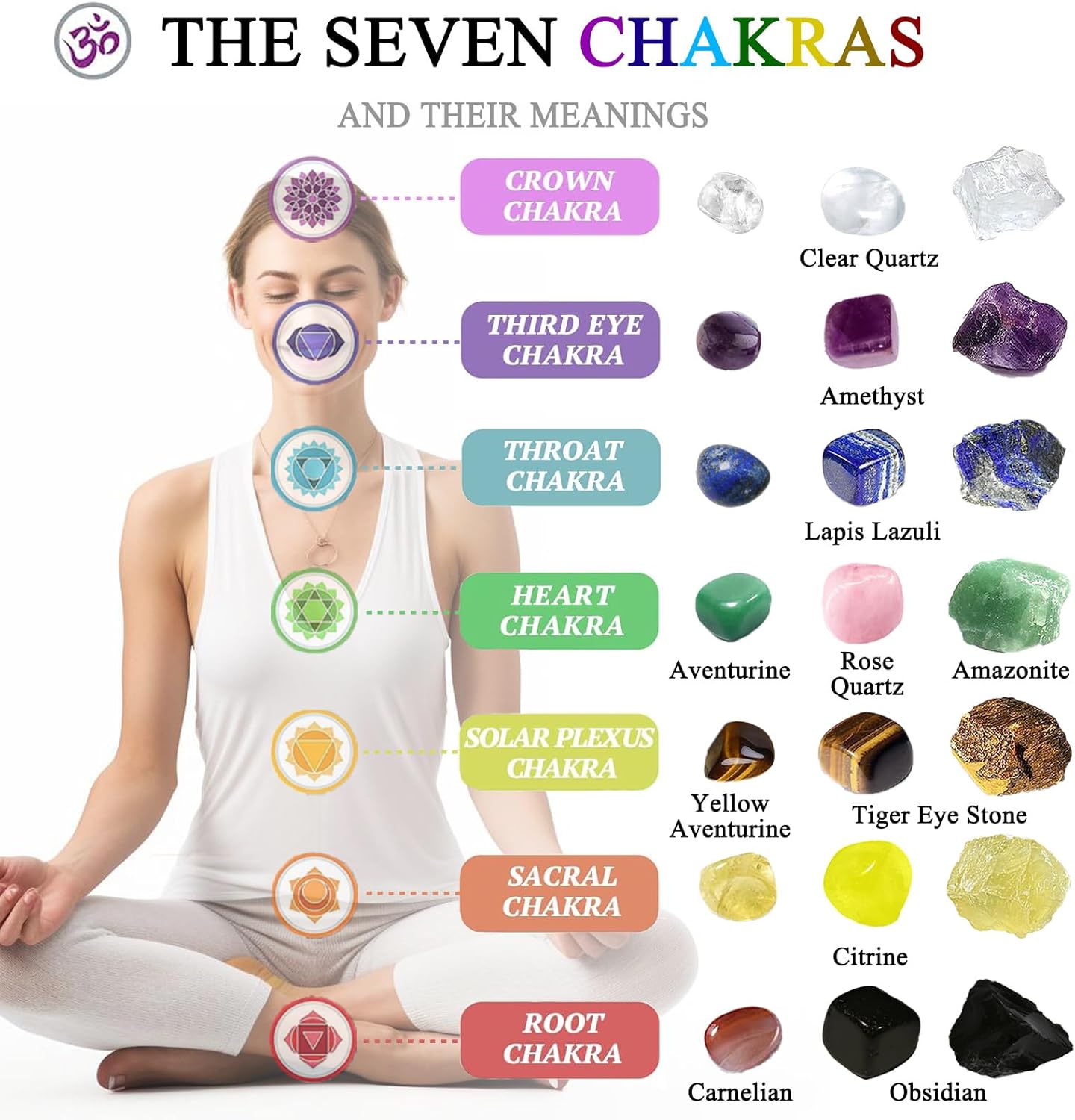 Cristales y piedras curativas, juego de 34 cristales curativos para meditación, yoga, piedras curativas y cristales, 14 cristales naturales caídos y