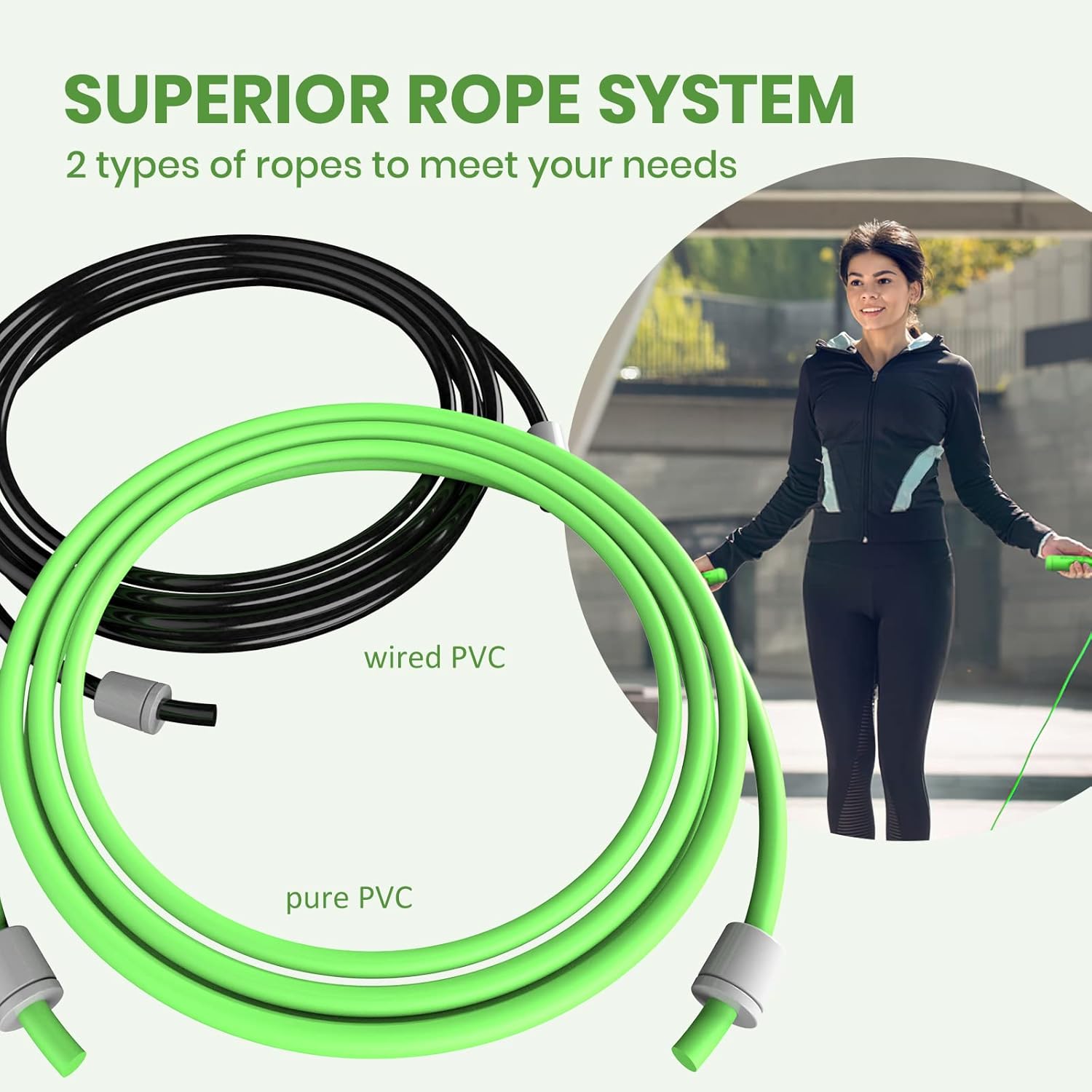 Jump Rope, Tangle-Free Fisheye Shaped Ball Bearing Speed Skipping Rope with Calorie Counter for Training Fitness, Exercise Digital Speed Rope with
