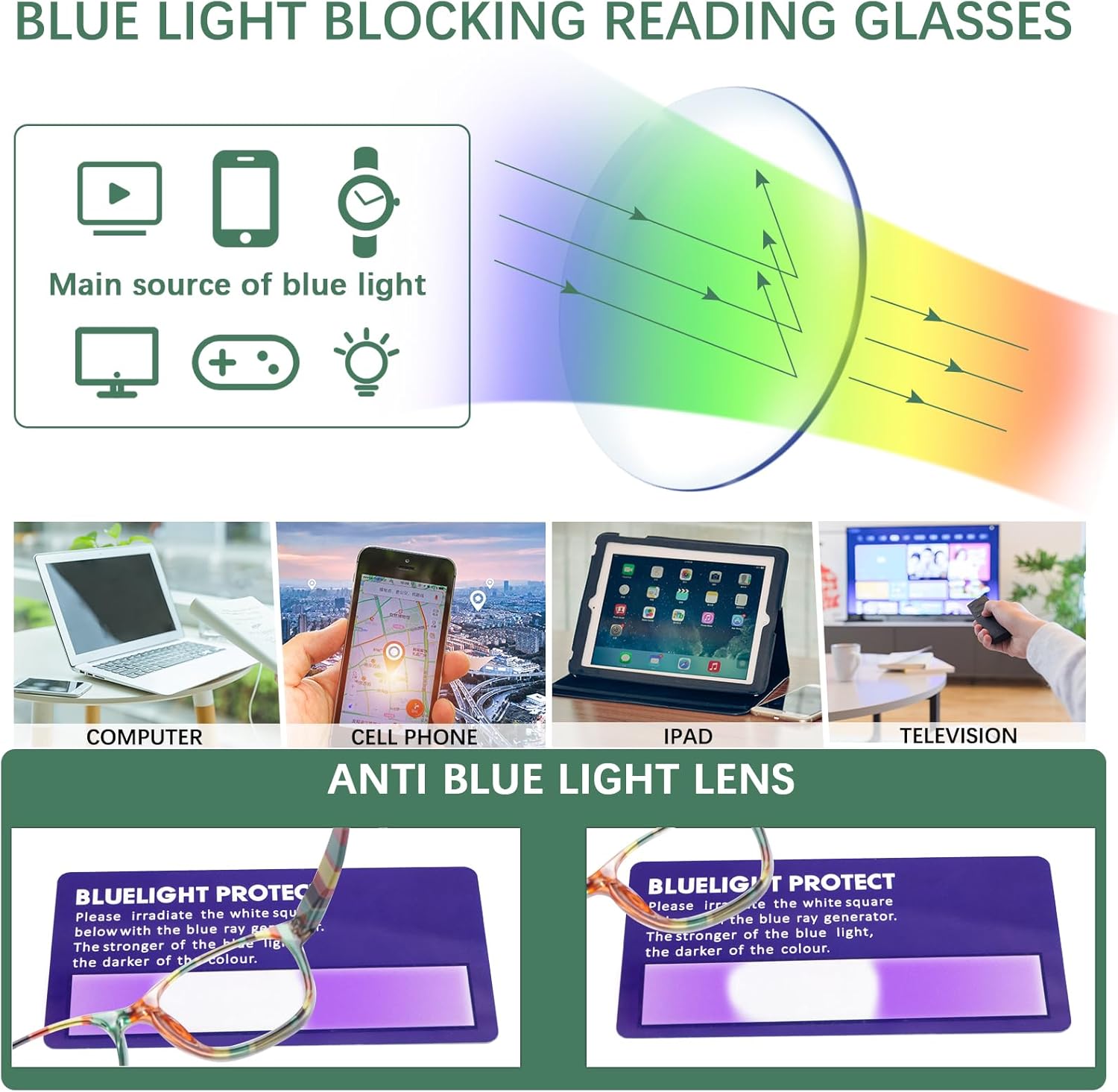 CLASAGA Reading Glasses for Women, Pattern Print Blue Light Blocking Stylish Ladies Computer Readers Eyeglasses