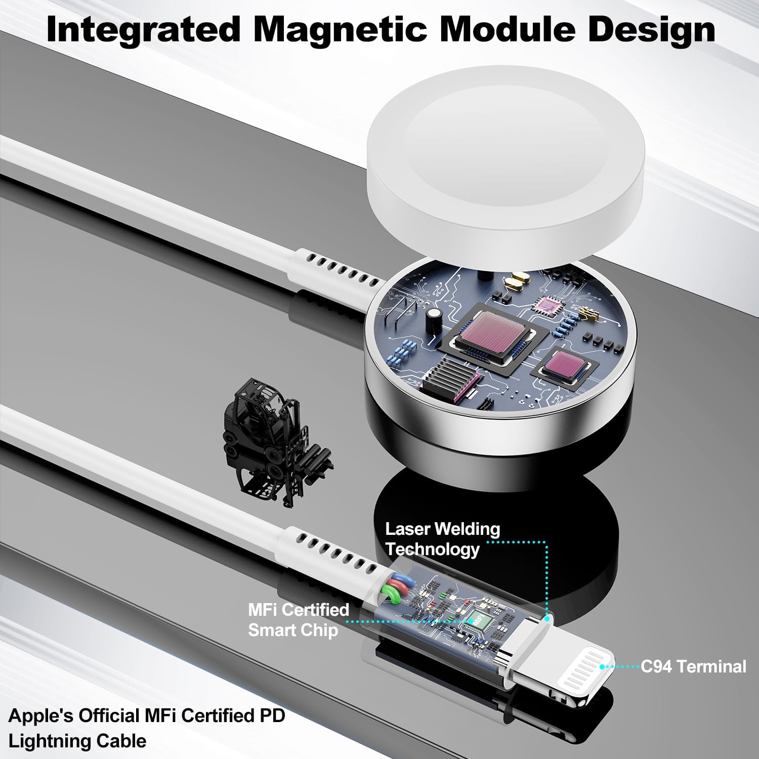 Cable de carga USB C mejorado para Apple Watch, certificado Apple MFi, cable de carga magnético para iWatch de 6 pies, cable de carga tipo C 2 en 1