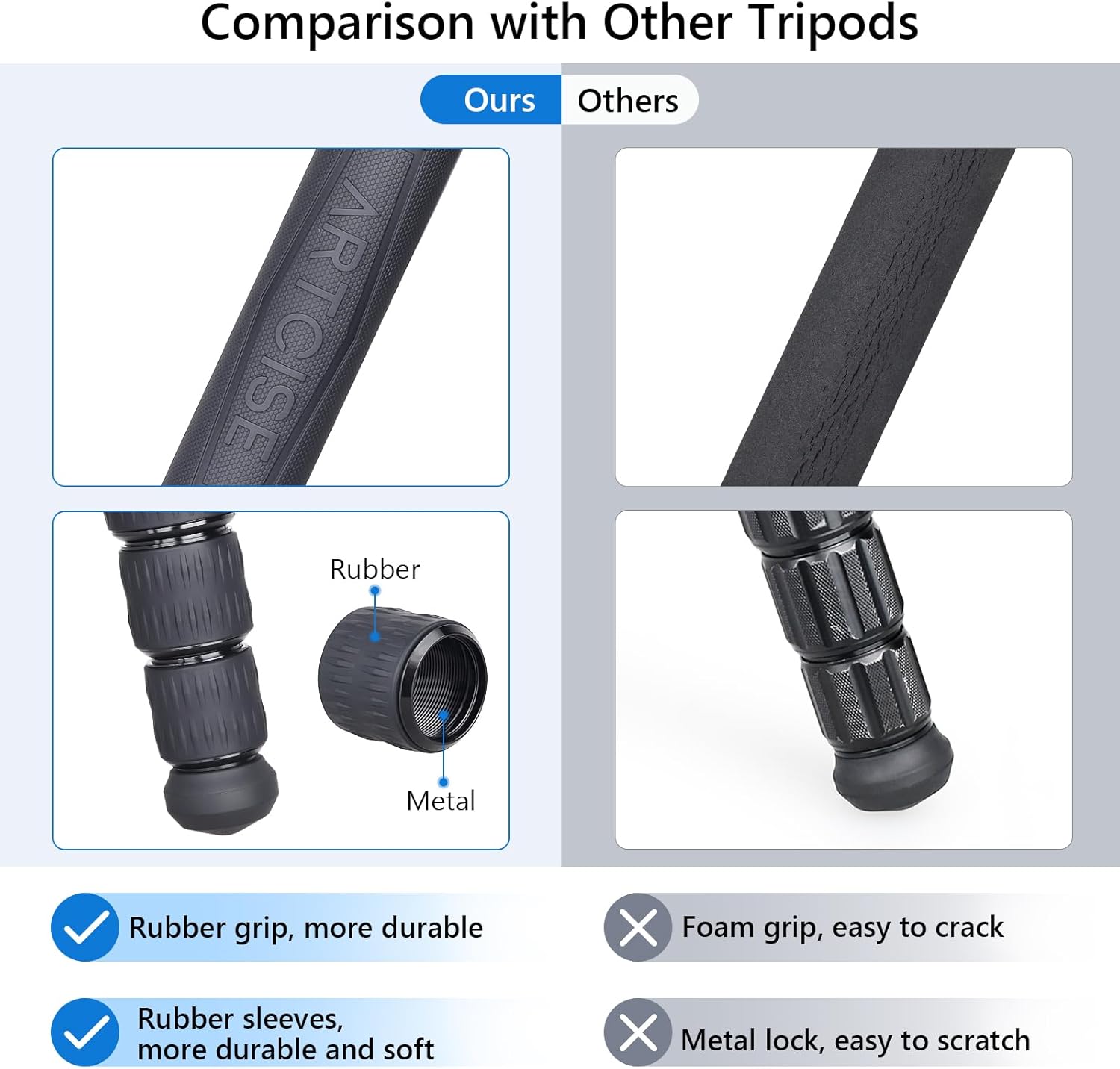 Trípode profesional de fibra de carbono resistente CS901C con columna central externa, monopod desmontable, compacto y ligero, soporte de cámara de