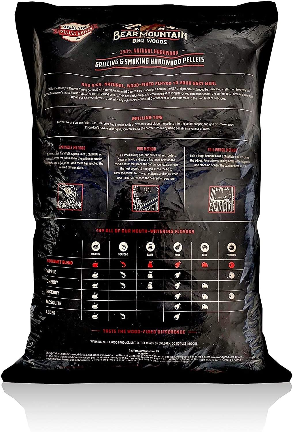 Bear Mountain BBQ – Pellets para ahumar al aire libre, para carnes asadas