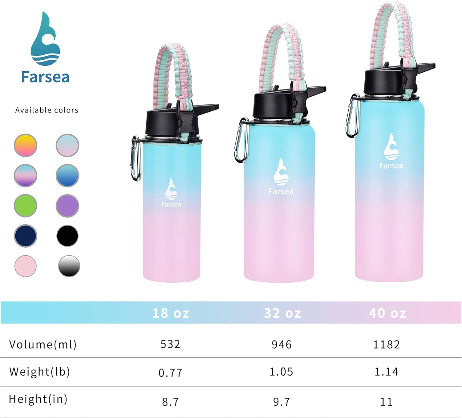 Botella de agua Farsea aislada al vacío, de acero inoxidable, termo de boca ancha, tapas con pajita y asas paracord. Doble pared a prueba de sudor,