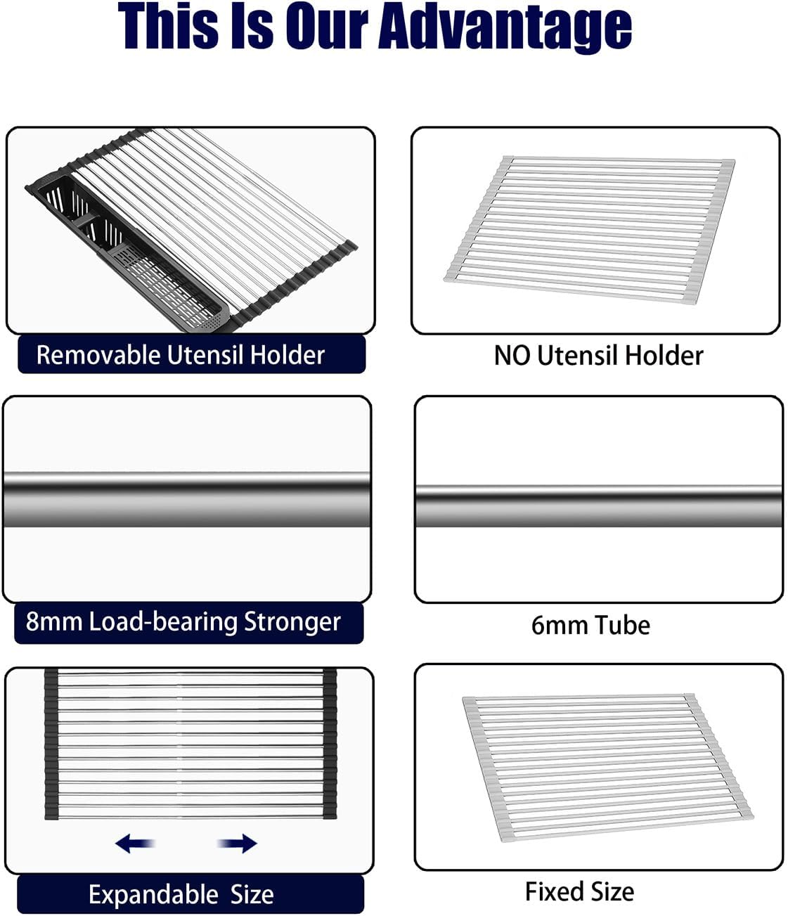CLNGAI Escurridor de platos enrollable, escurridor de platos extensible sobre el fregadero, estante de cocina de acero inoxidable con soporte para